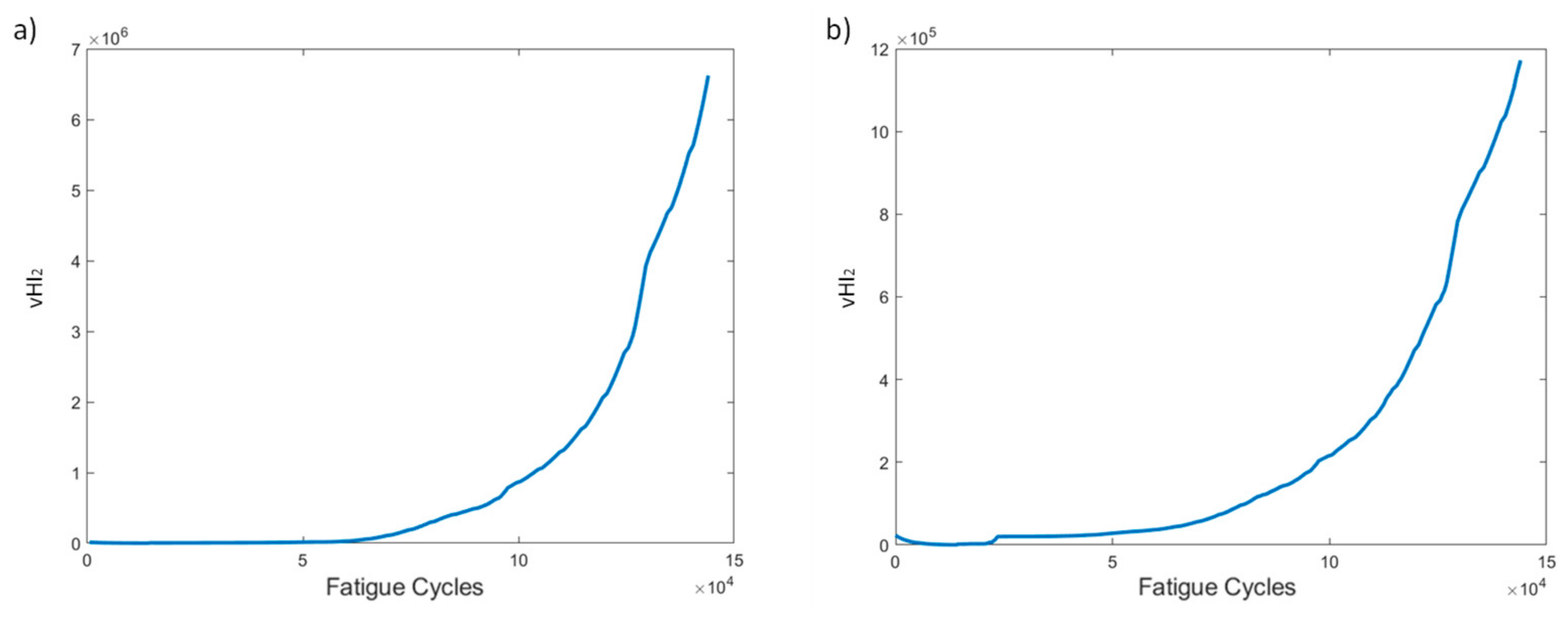 Sensors 21 05701 g010 550
