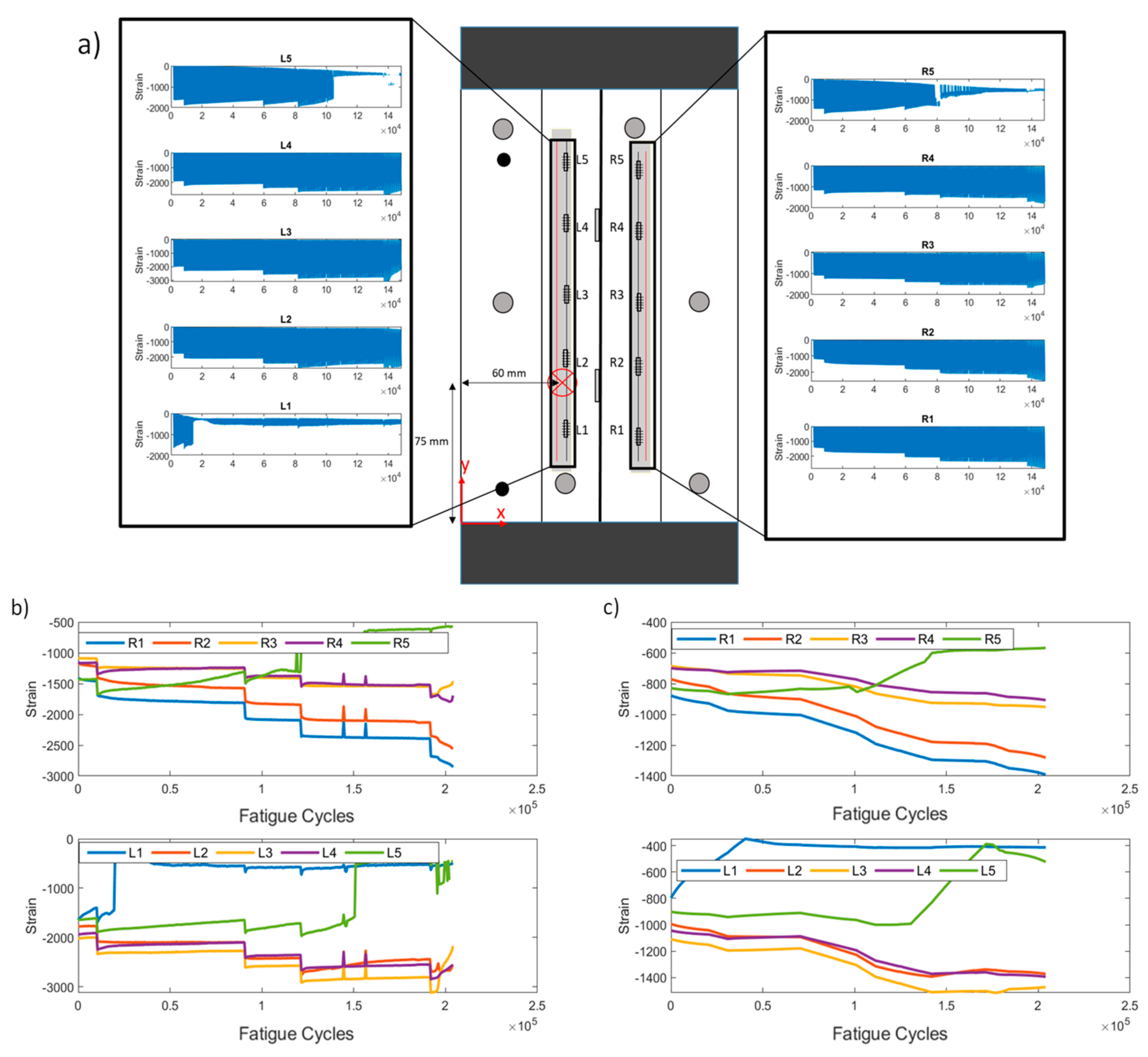 Sensors 21 05701 g013 550