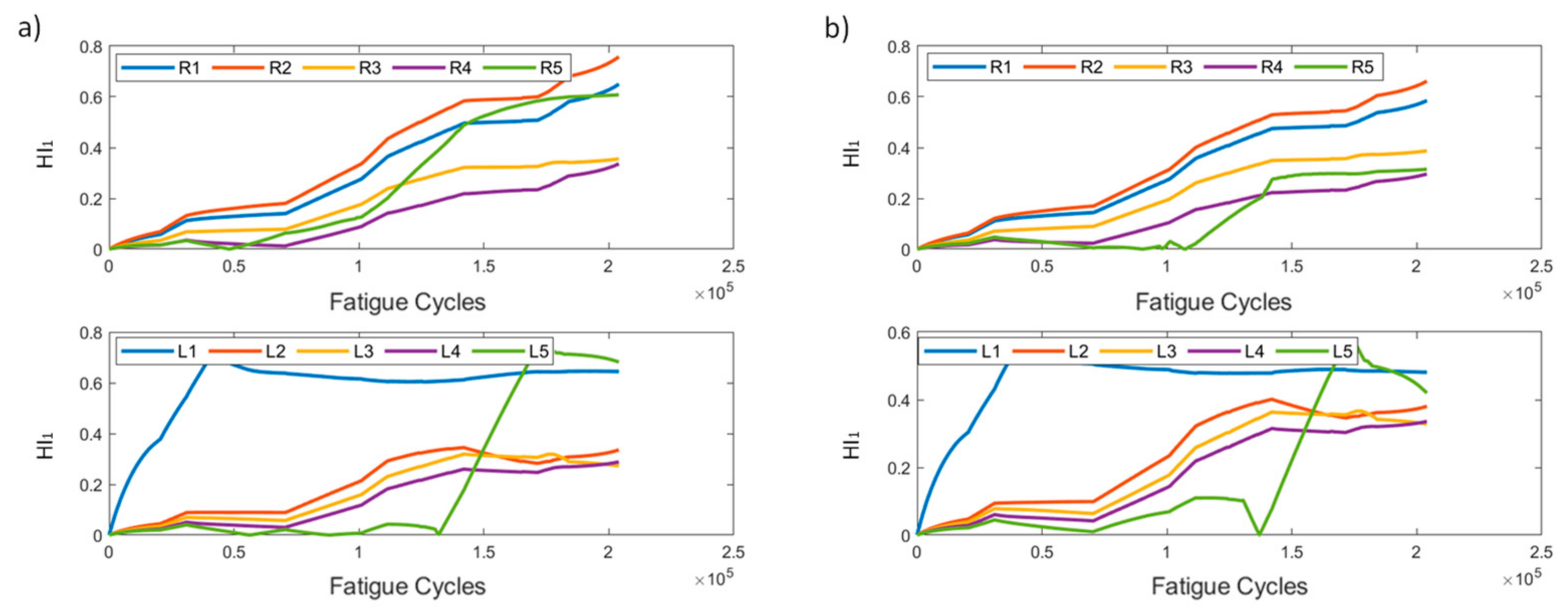 Sensors 21 05701 g014 550