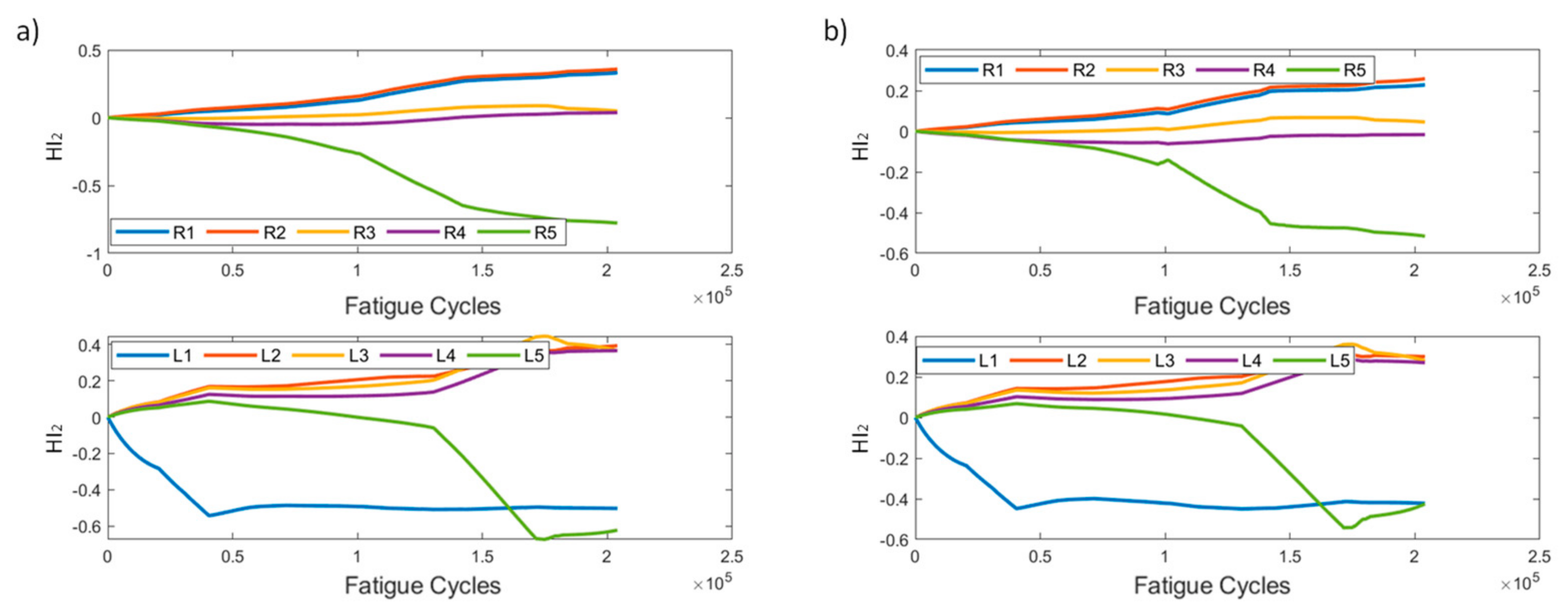 Sensors 21 05701 g015 550