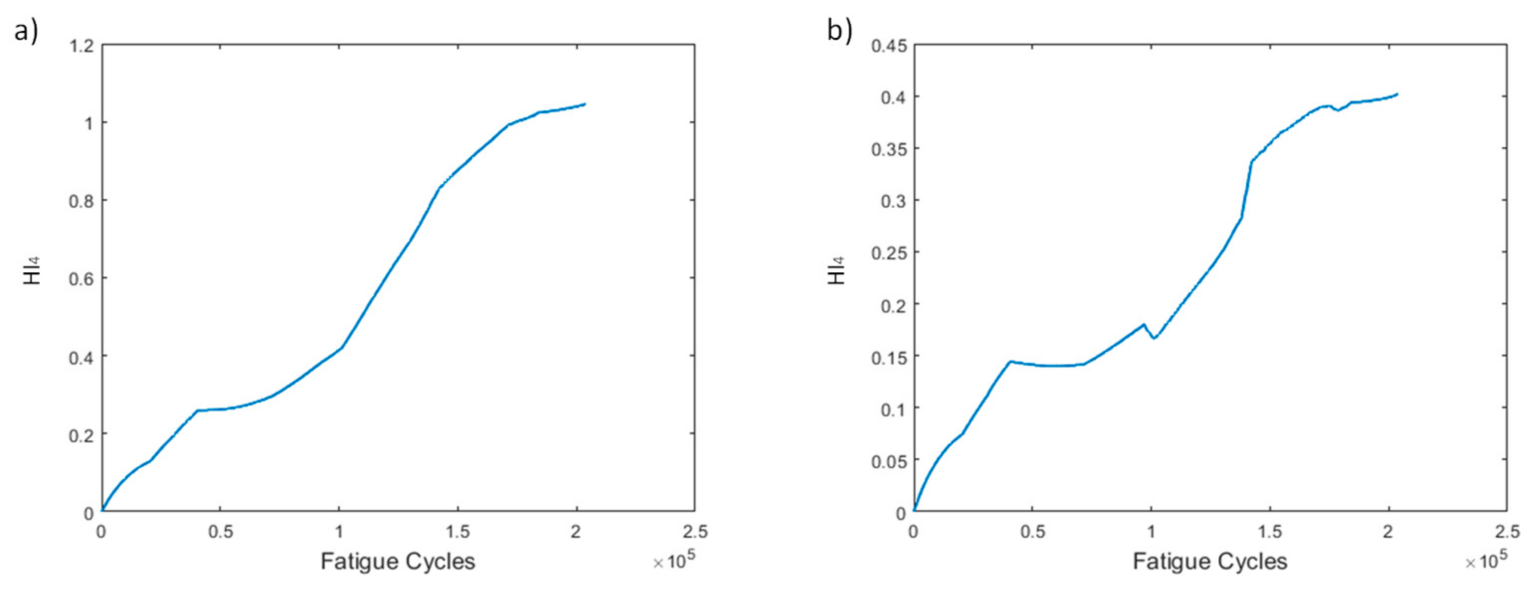 Sensors 21 05701 g017 550