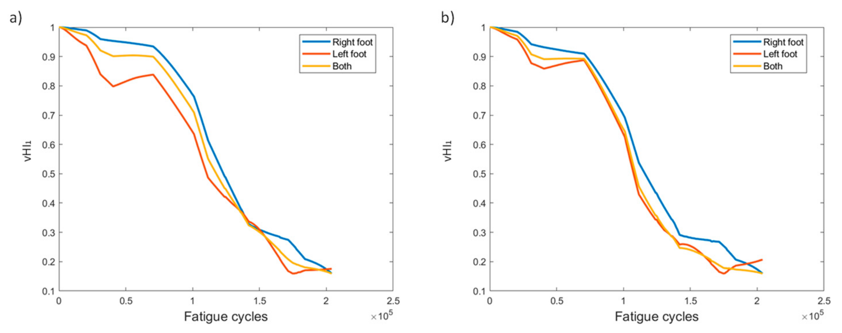 Sensors 21 05701 g018 550