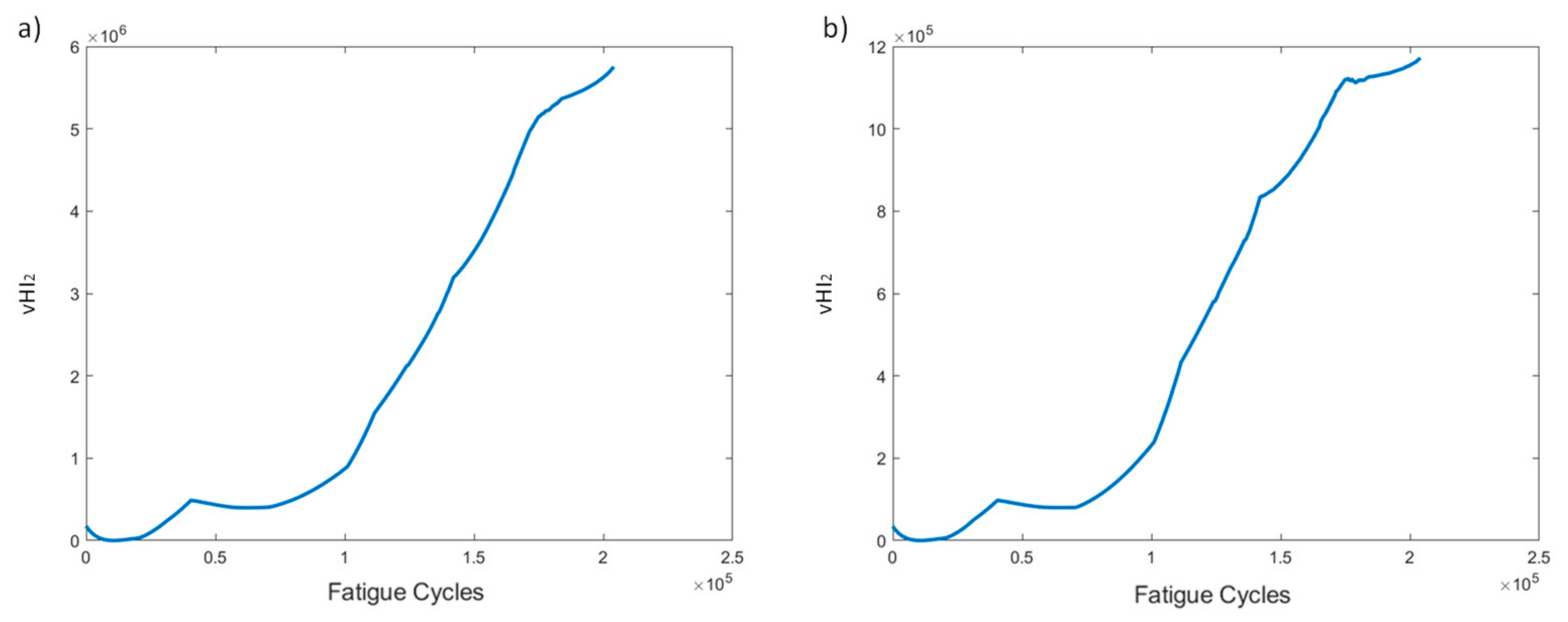 Sensors 21 05701 g019 550