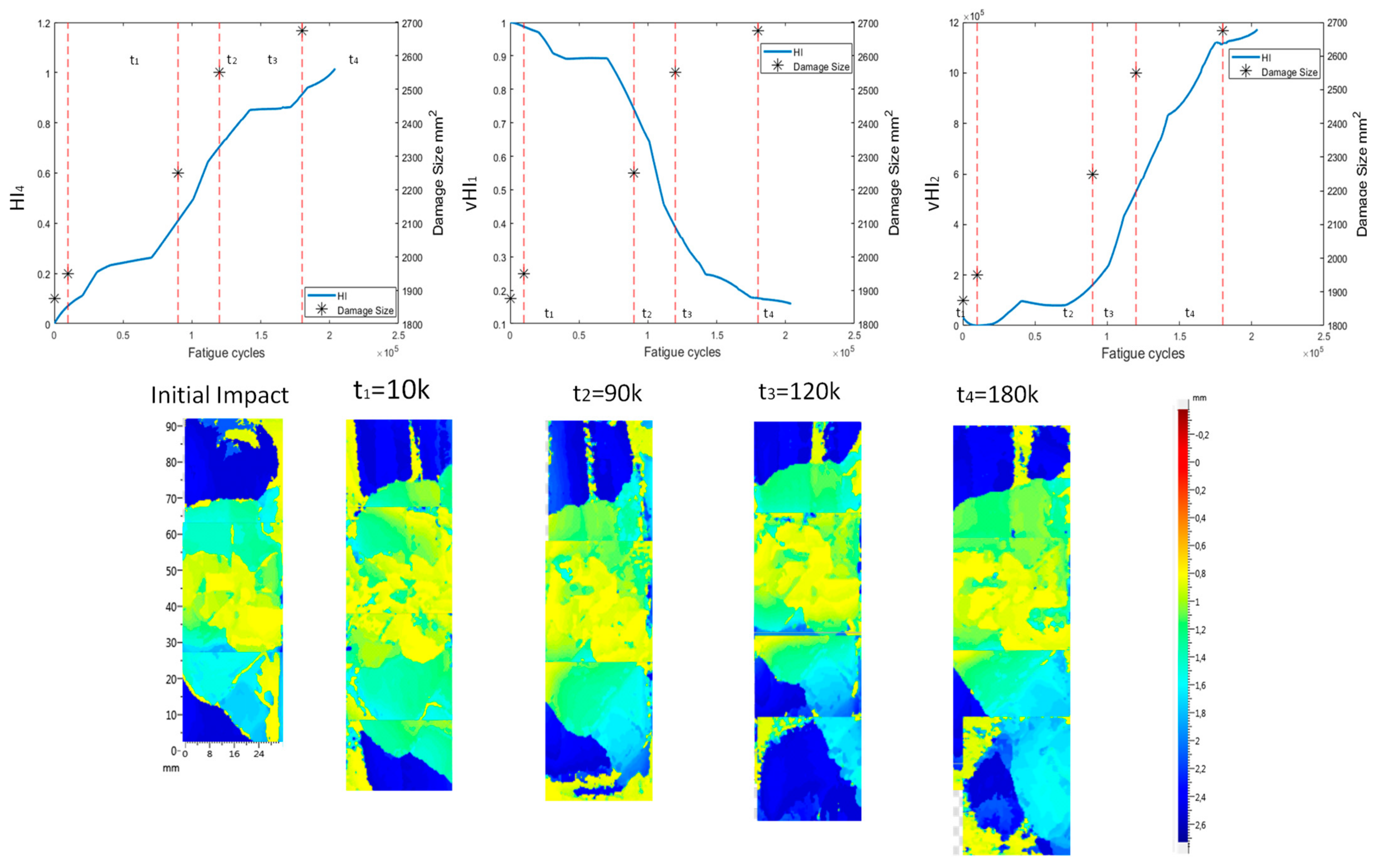 Sensors 21 05701 g020 550