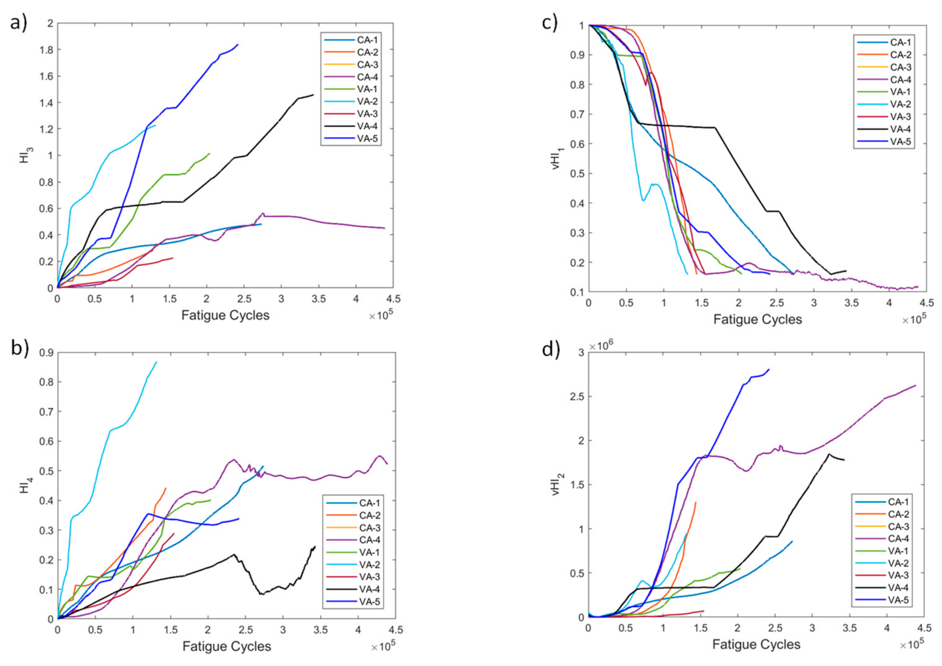 Sensors 21 05701 g023 550
