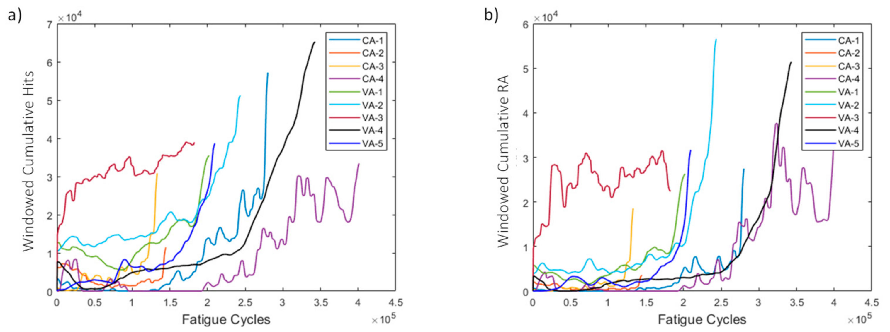 Sensors 21 05701 g024 550