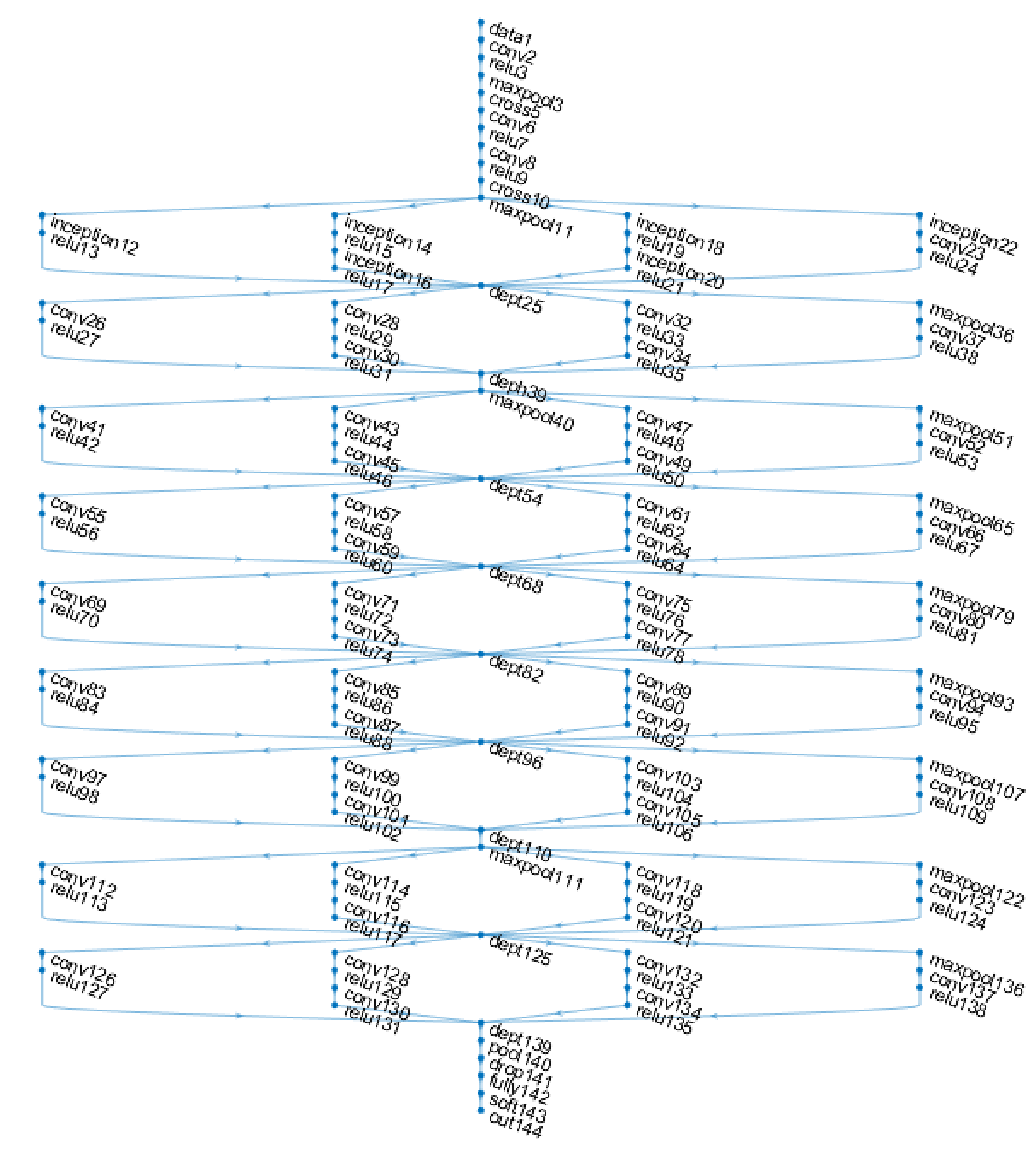 Sensors 21 05704 g001 550