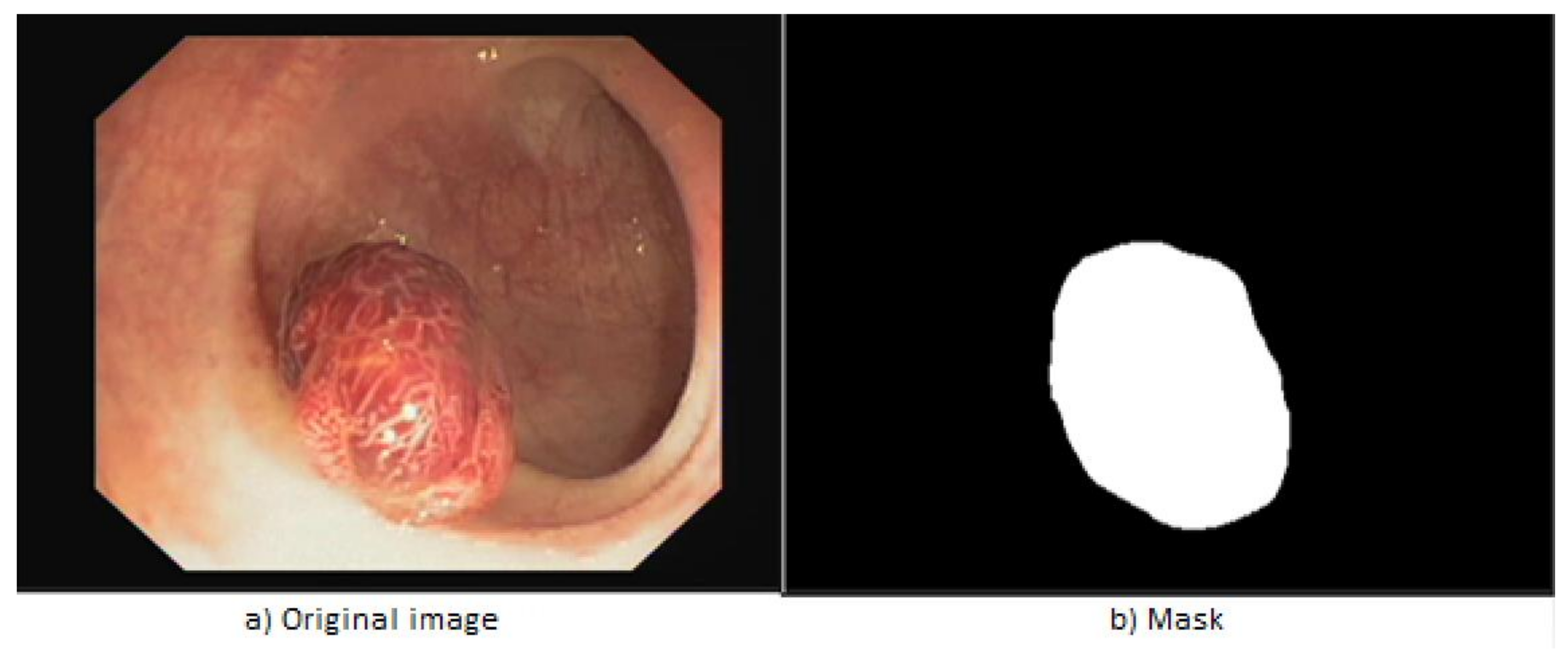 Sensors 21 05704 g002 550