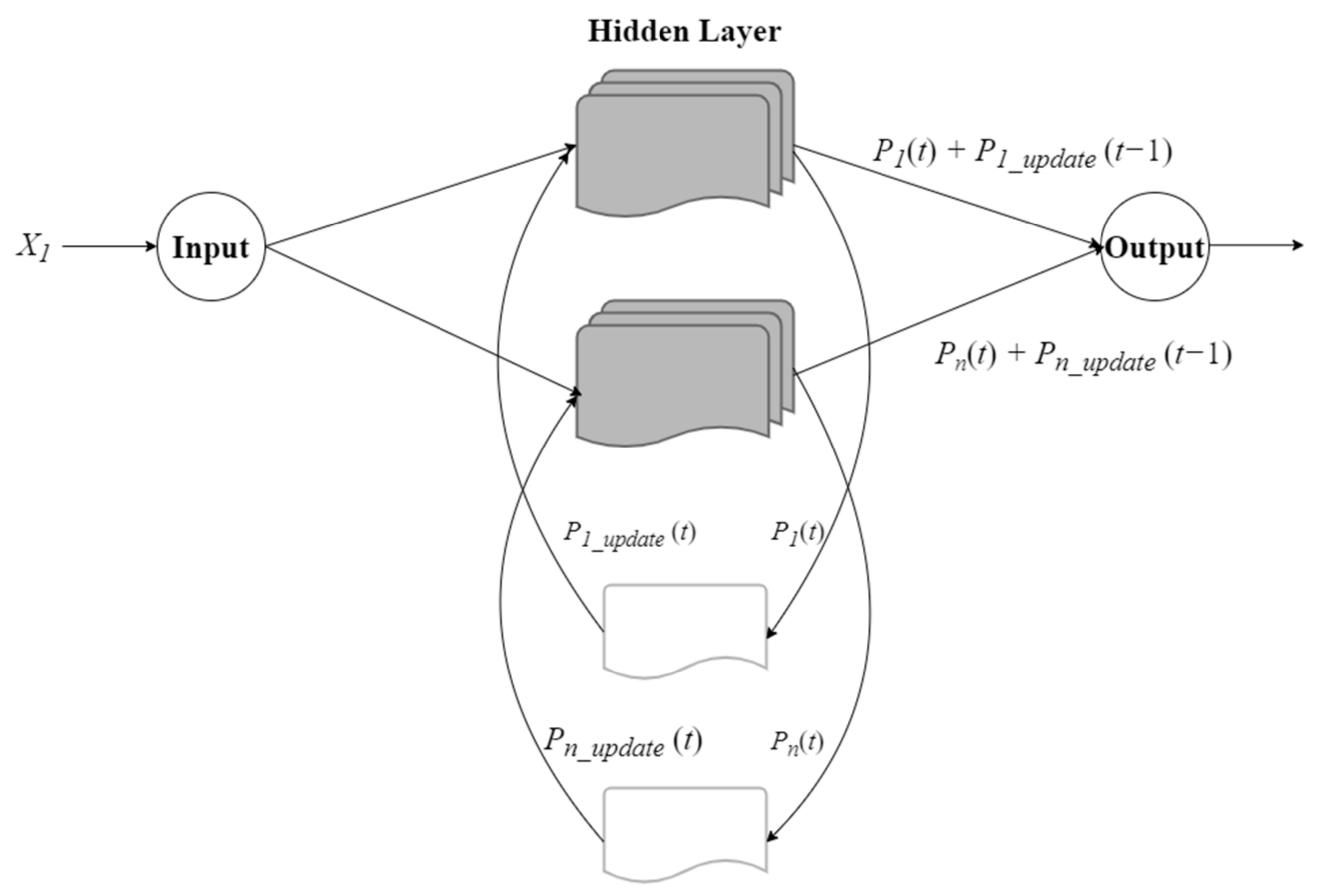 Sensors 21 05707 g003 550