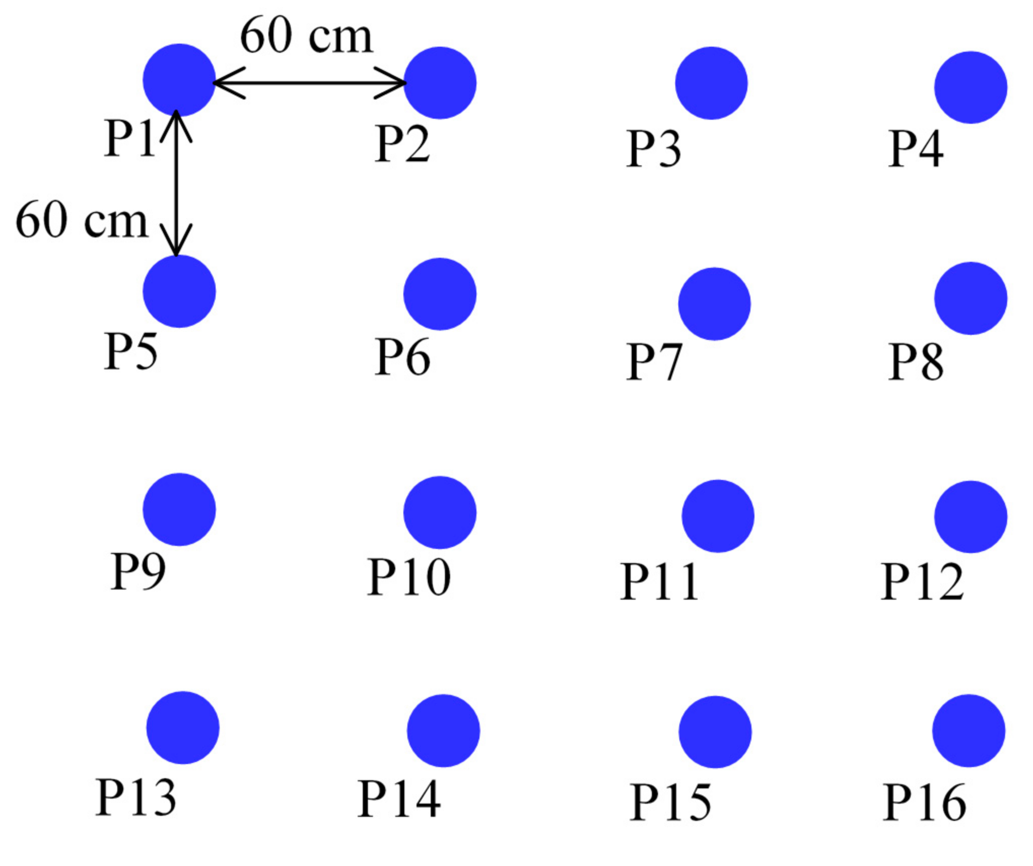 Sensors 21 05707 g011 550