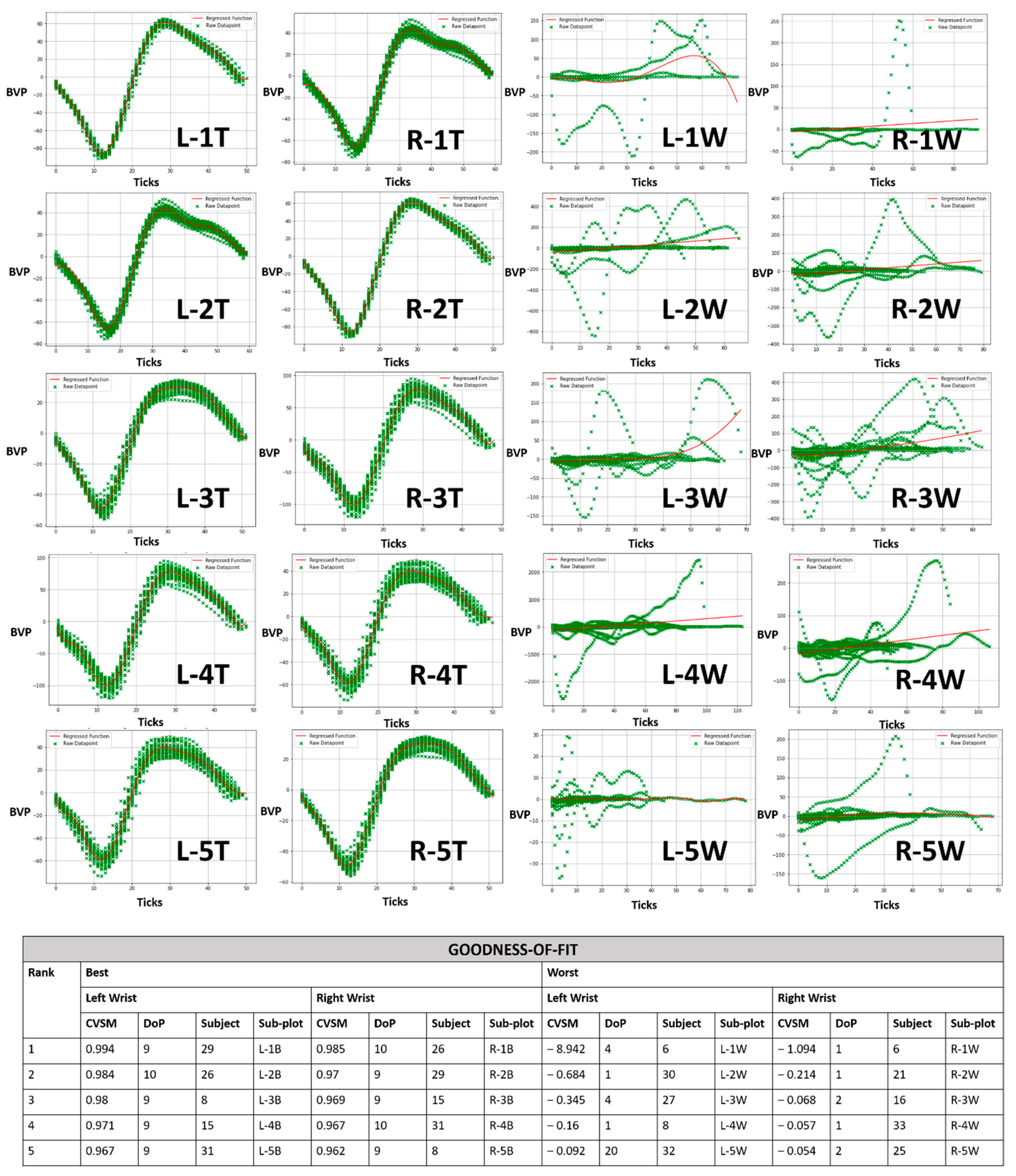 Sensors 21 05711 g004