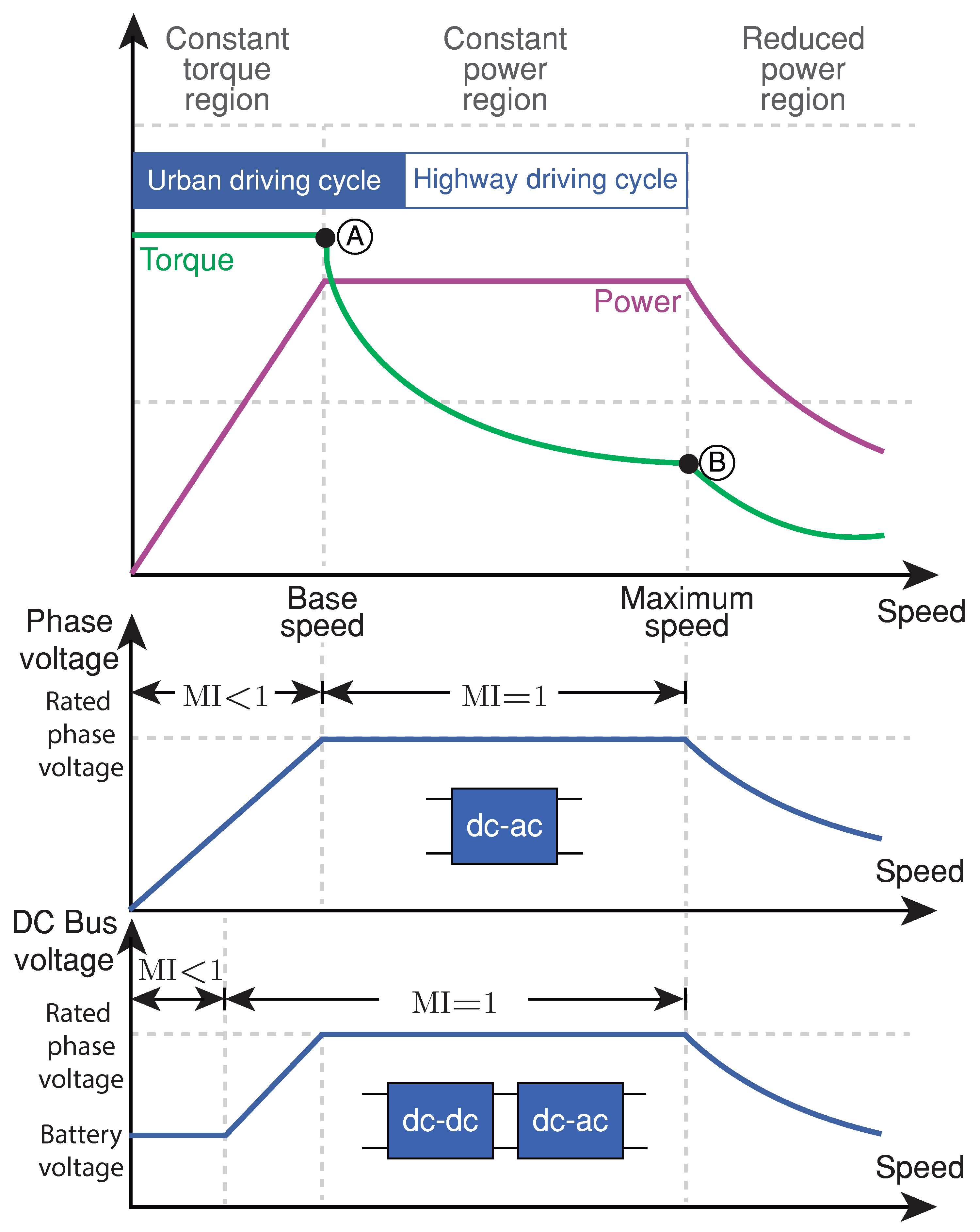 Sensors 21 05712 g002