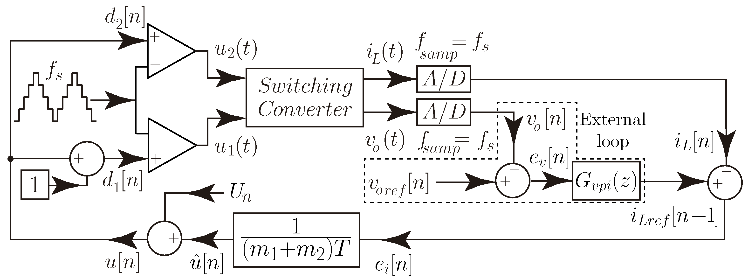 Sensors 21 05712 g005