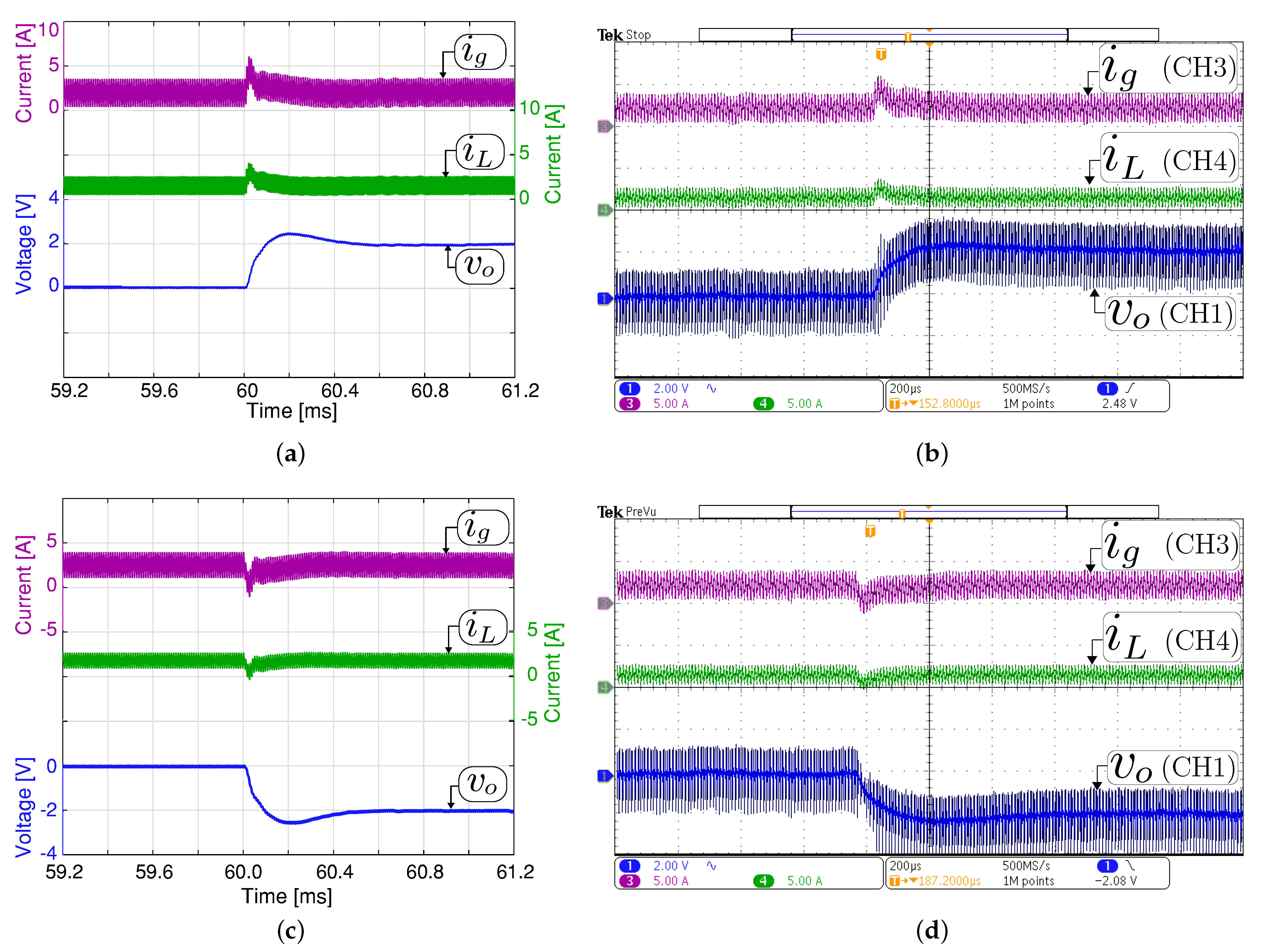 Sensors 21 05712 g008