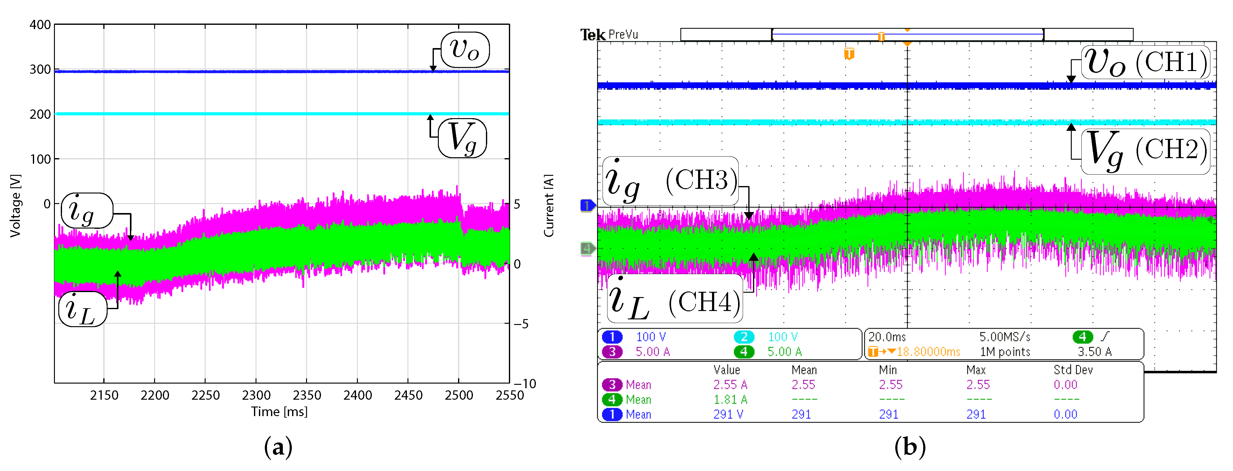 Sensors 21 05712 g014
