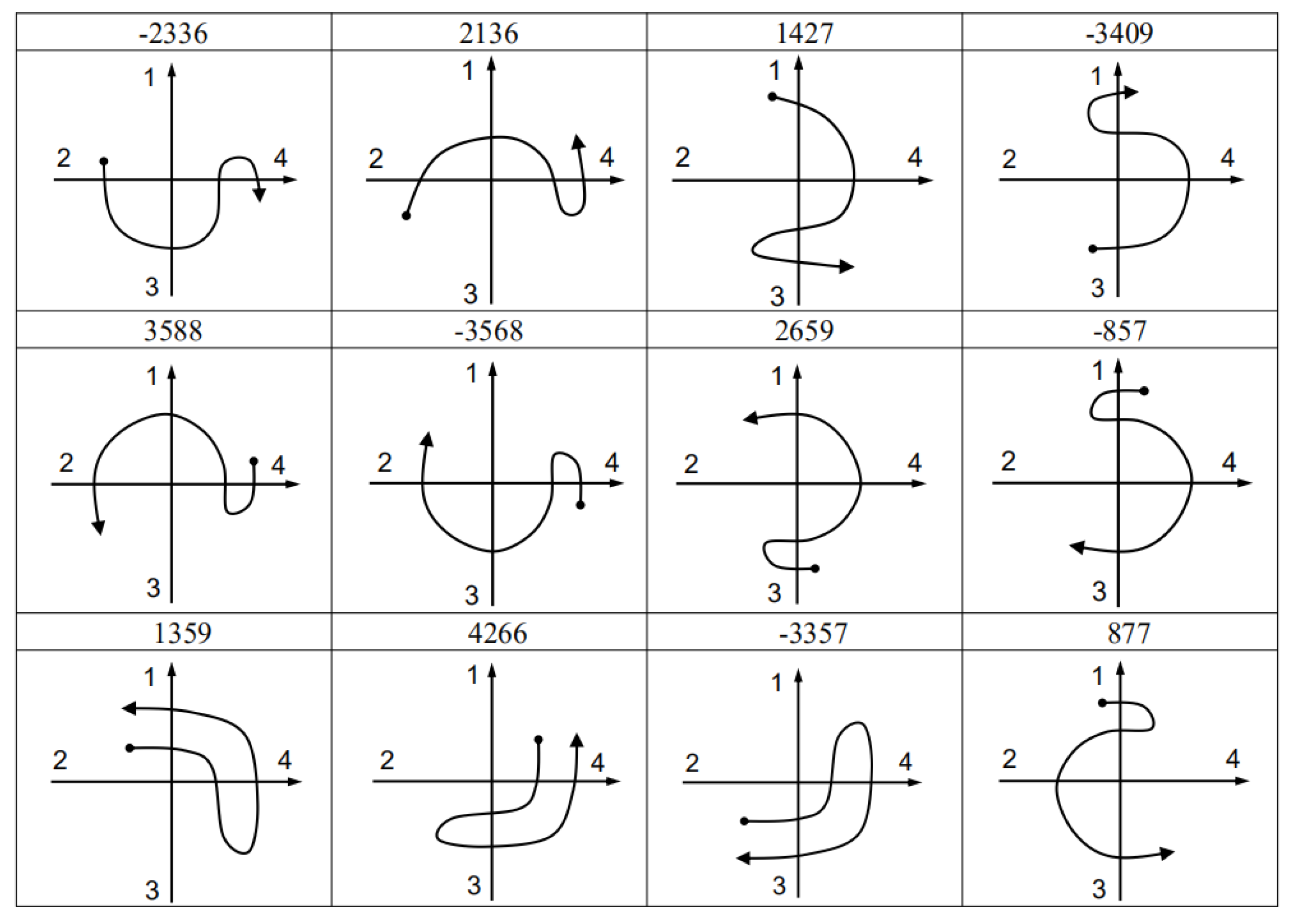 Sensors 21 05713 g0a1 550
