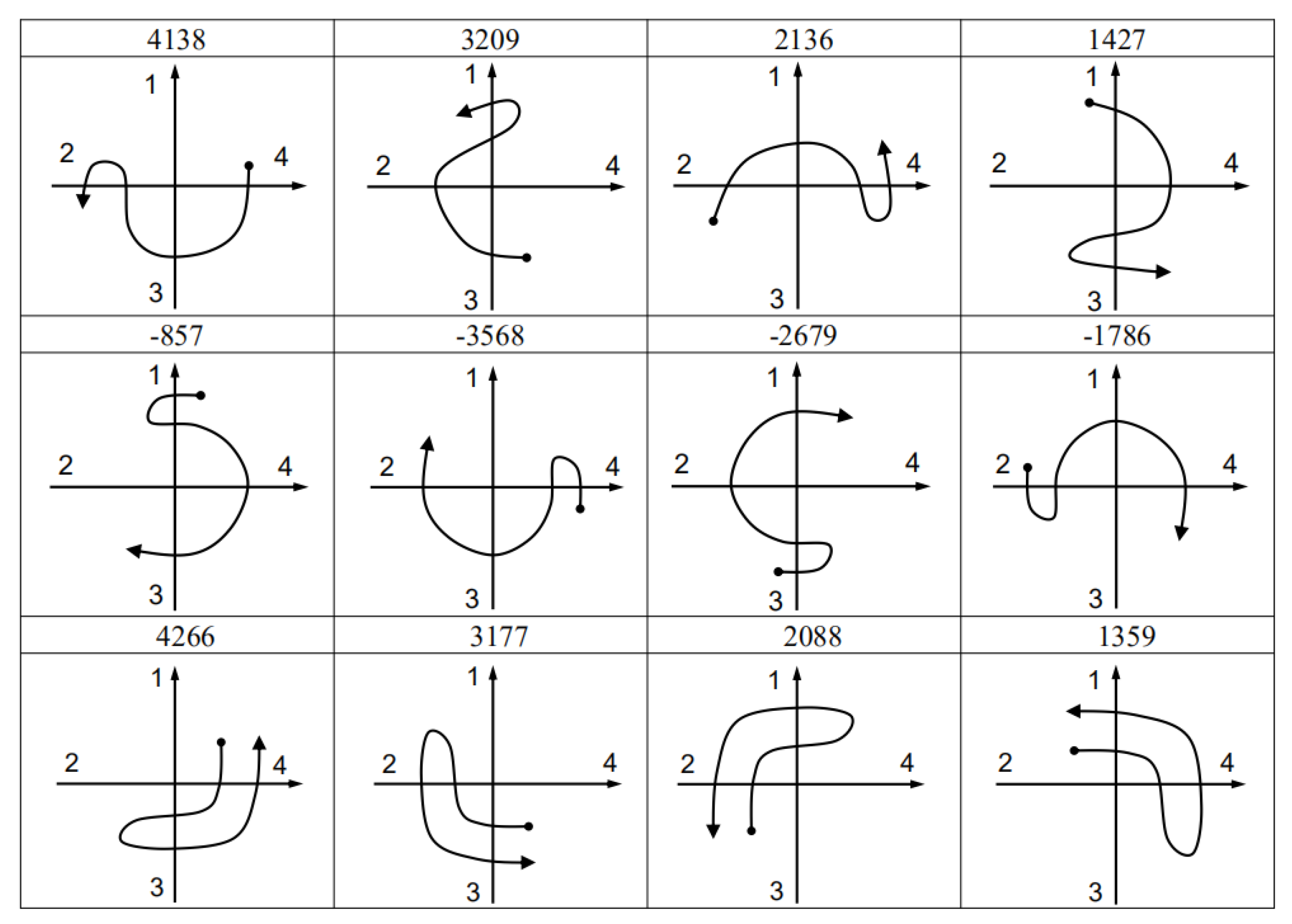 Sensors 21 05713 g0a4 550