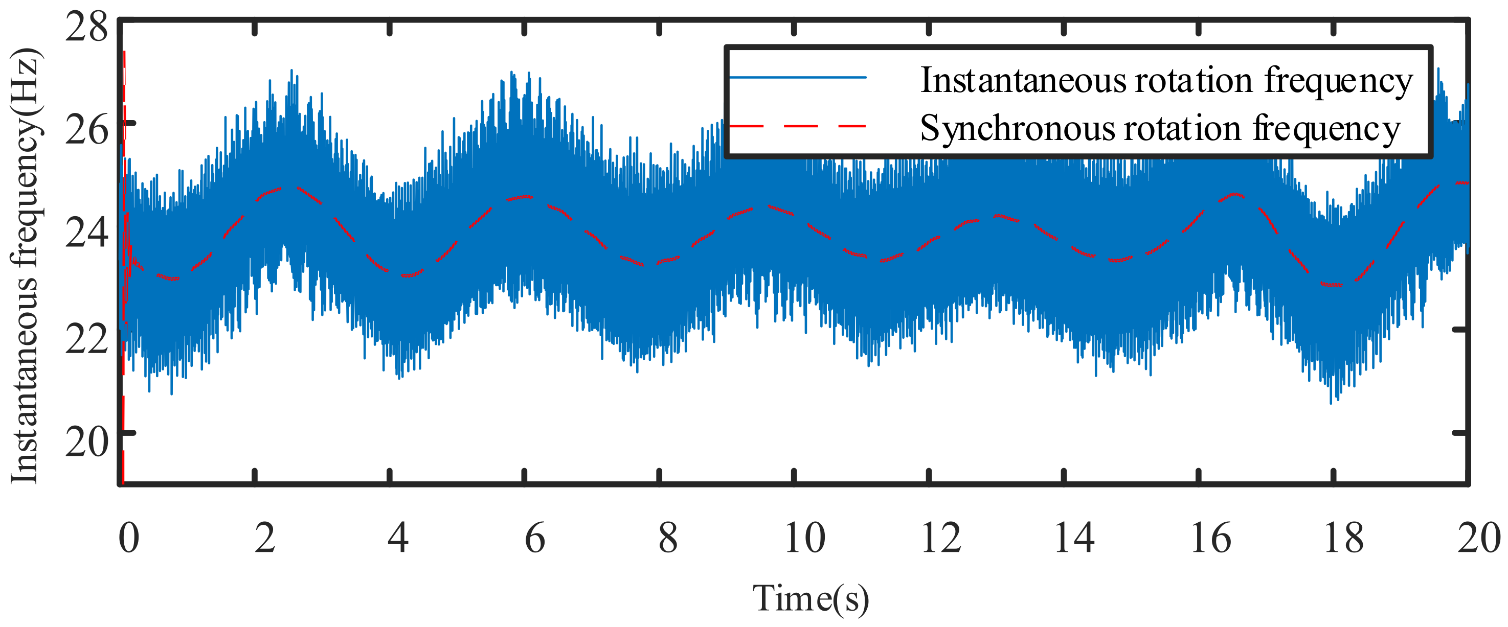 Sensors 21 05714 g002 550