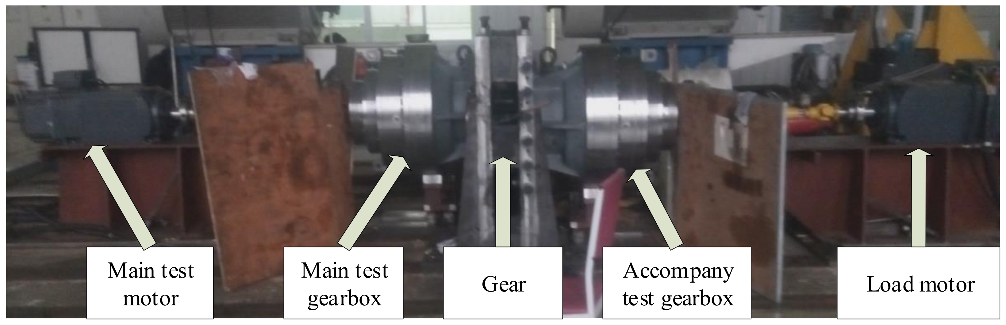 Sensors 21 05714 g009 550