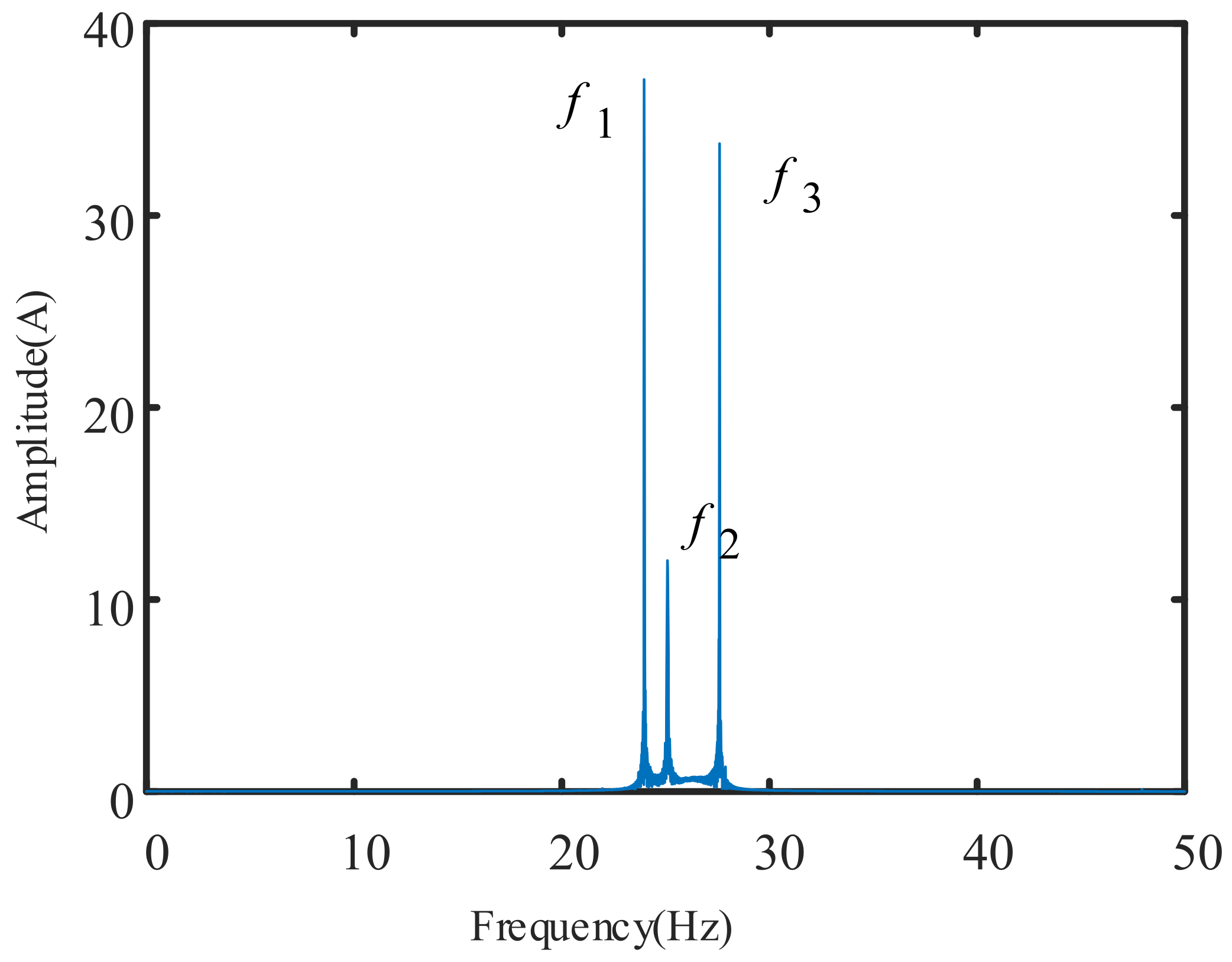 Sensors 21 05714 g010 550