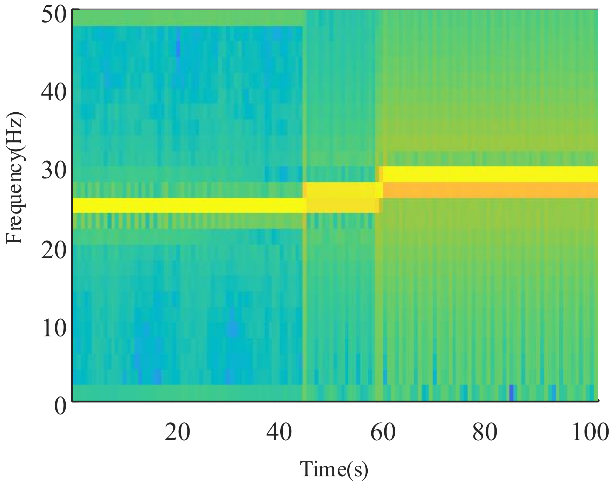 Sensors 21 05714 g011 550