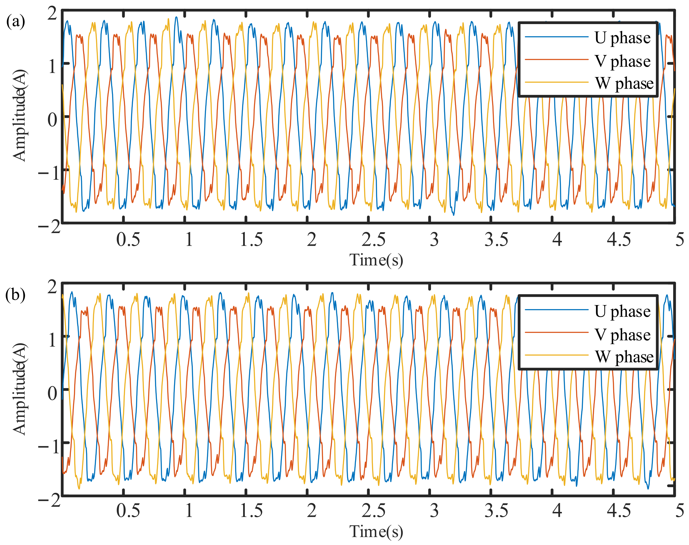 Sensors 21 05714 g014 550