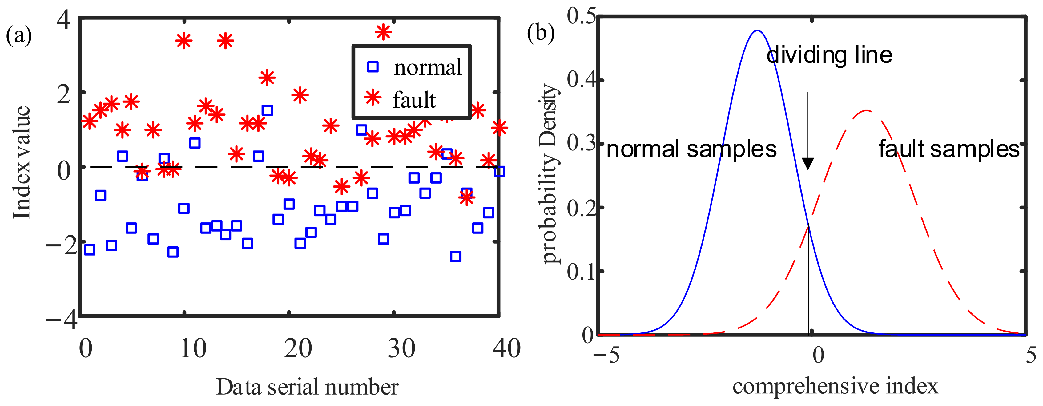 Sensors 21 05714 g018 550