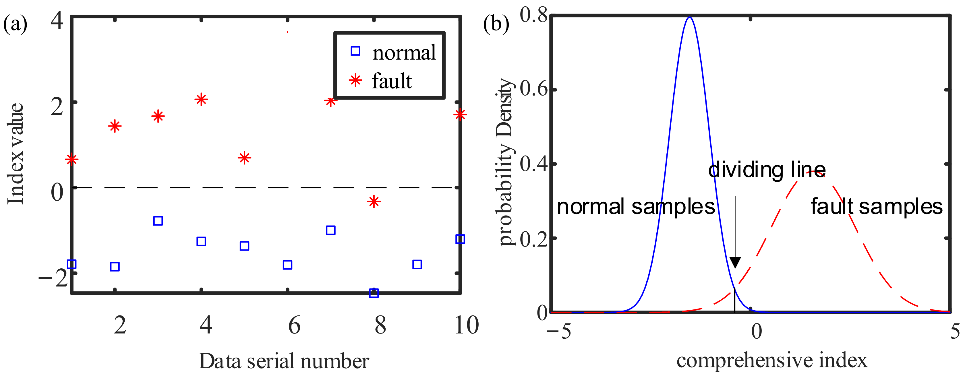 Sensors 21 05714 g019 550