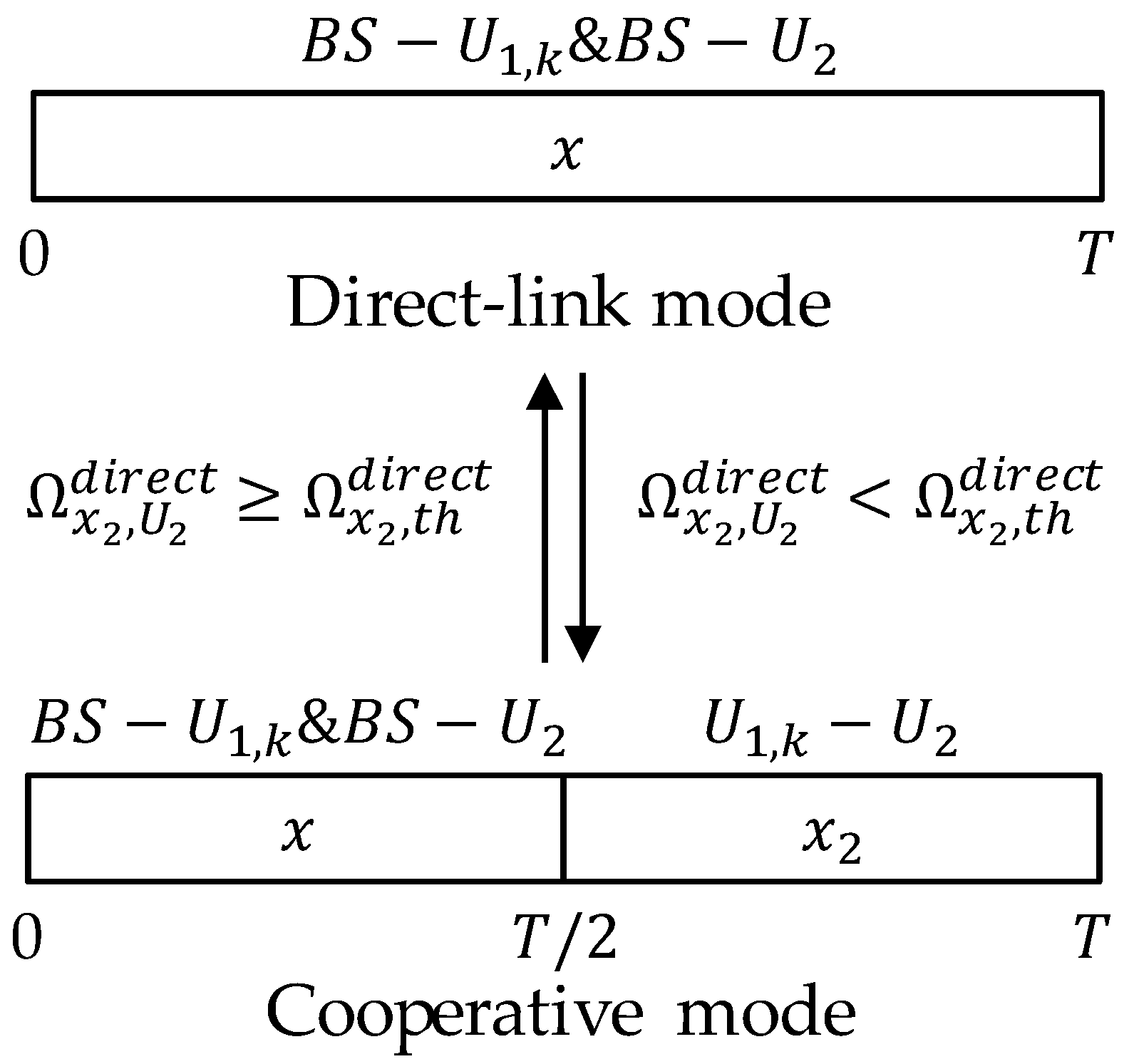 Sensors 21 05720 g002 550