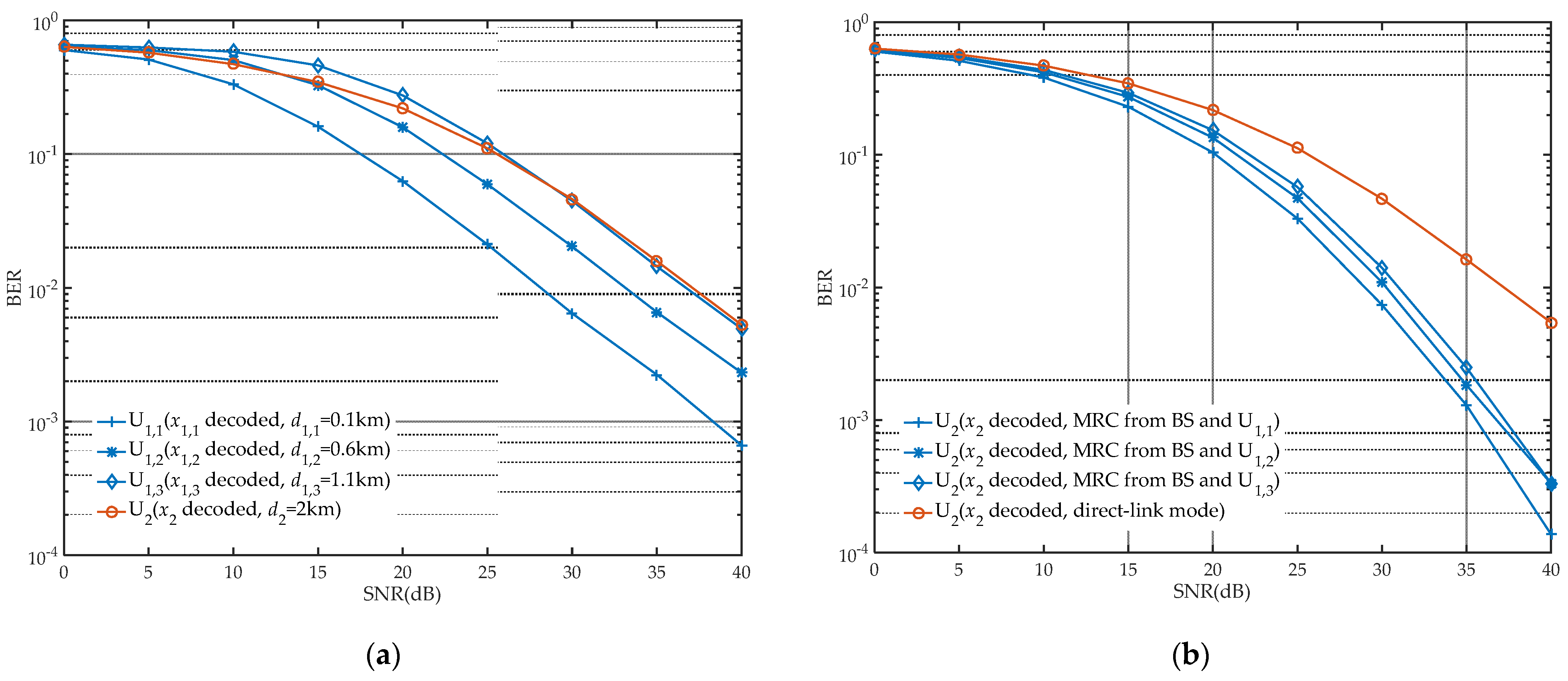 Sensors 21 05720 g003 550