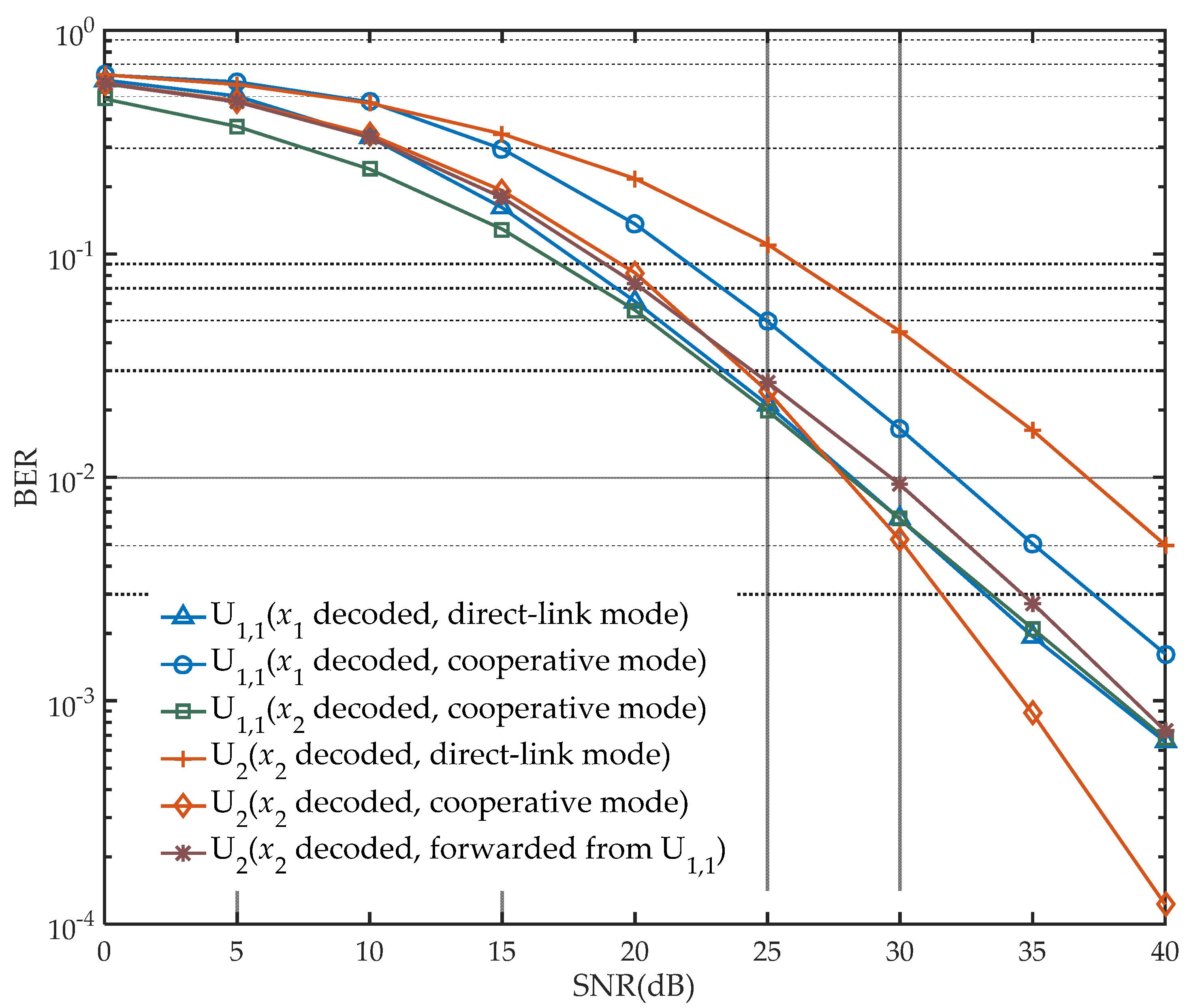 Sensors 21 05720 g004 550
