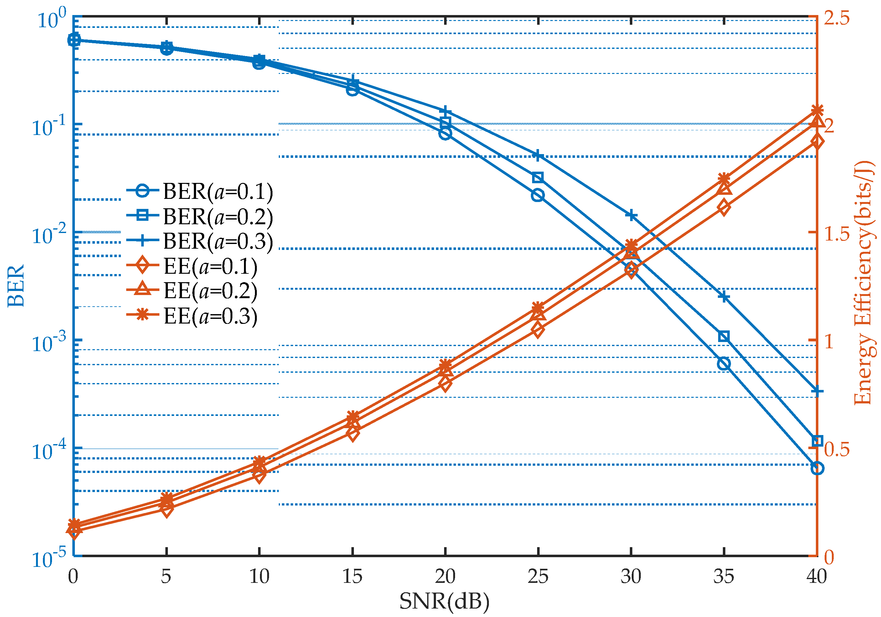 Sensors 21 05720 g006 550
