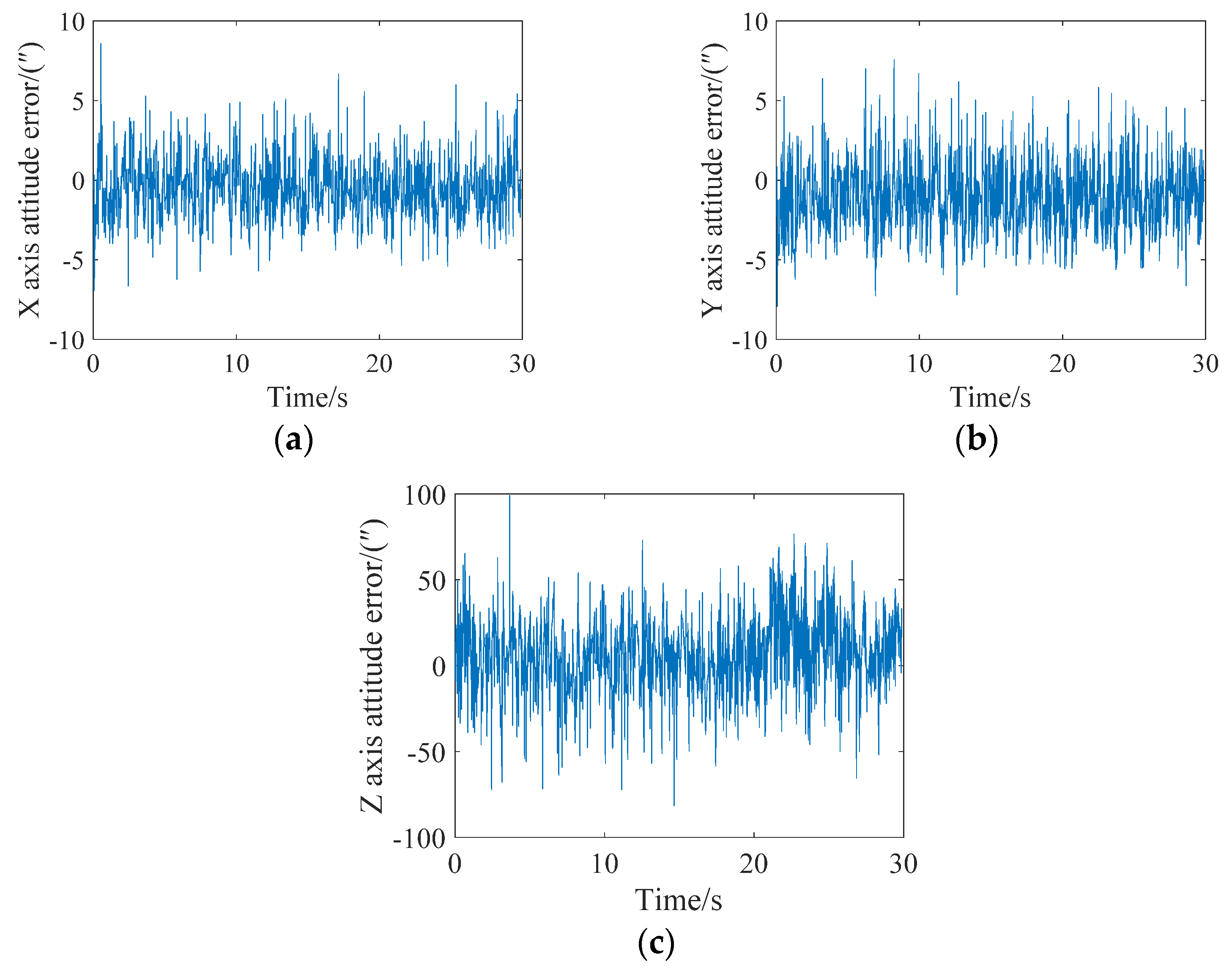 Sensors 21 05724 g008 550