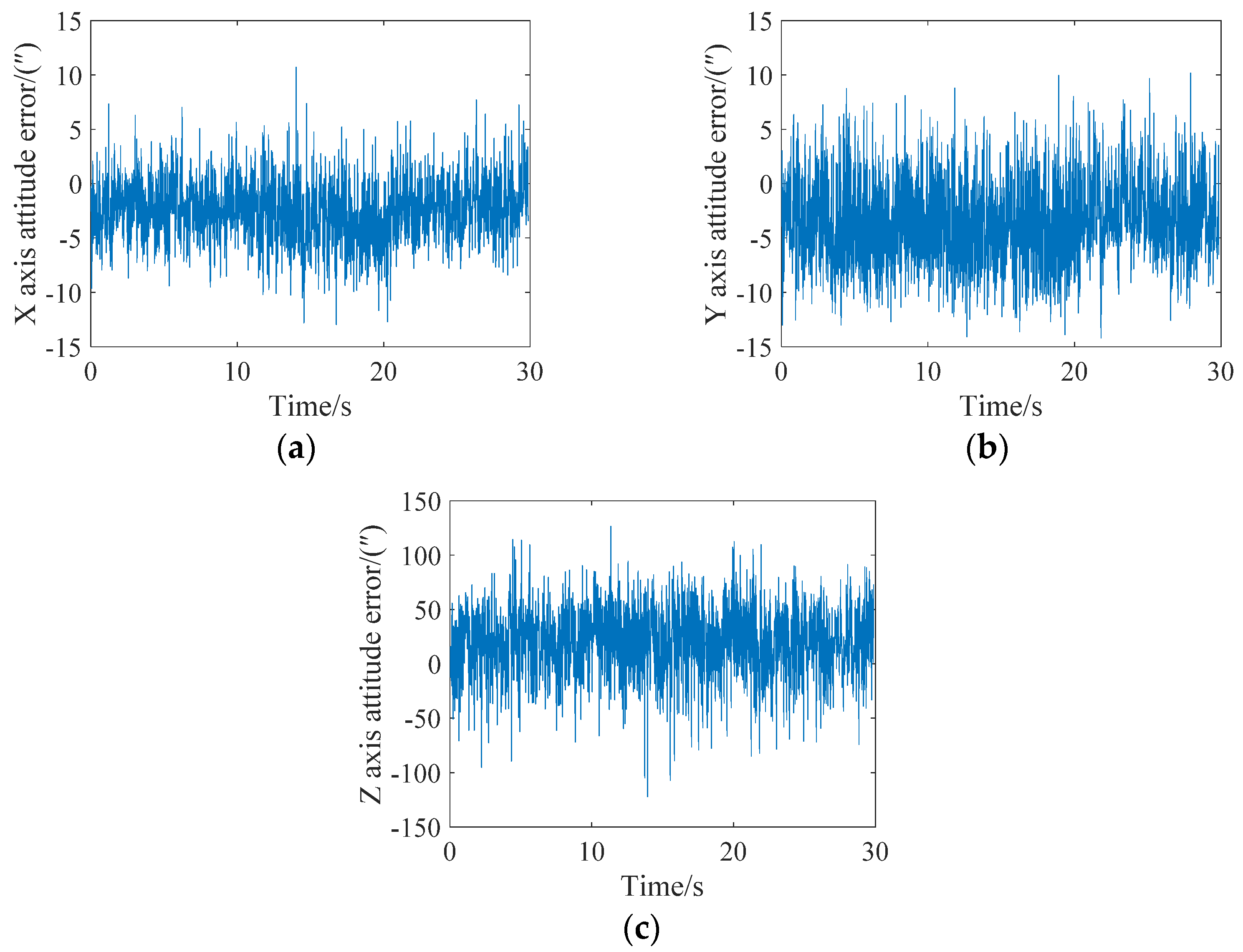 Sensors 21 05724 g009 550