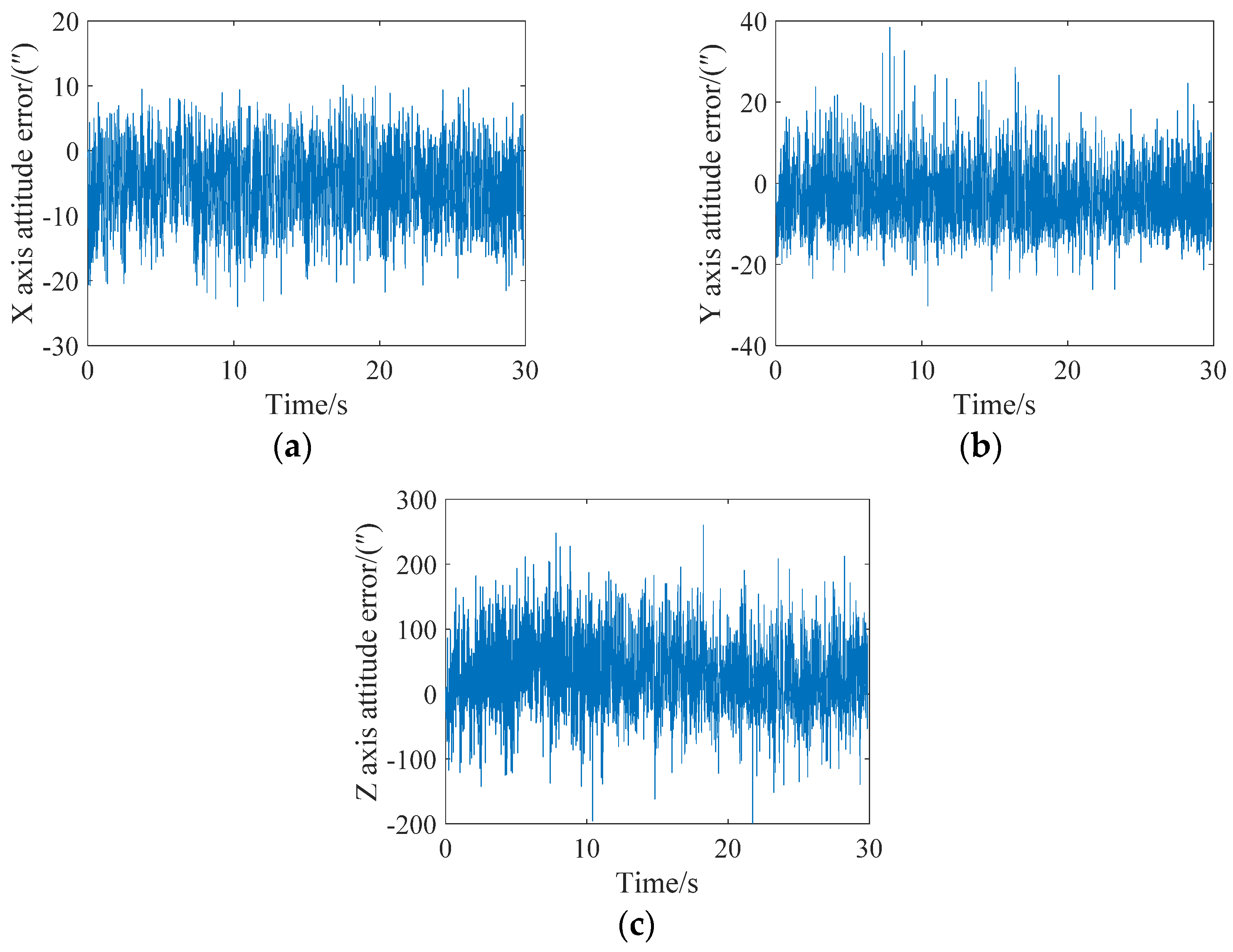 Sensors 21 05724 g010 550