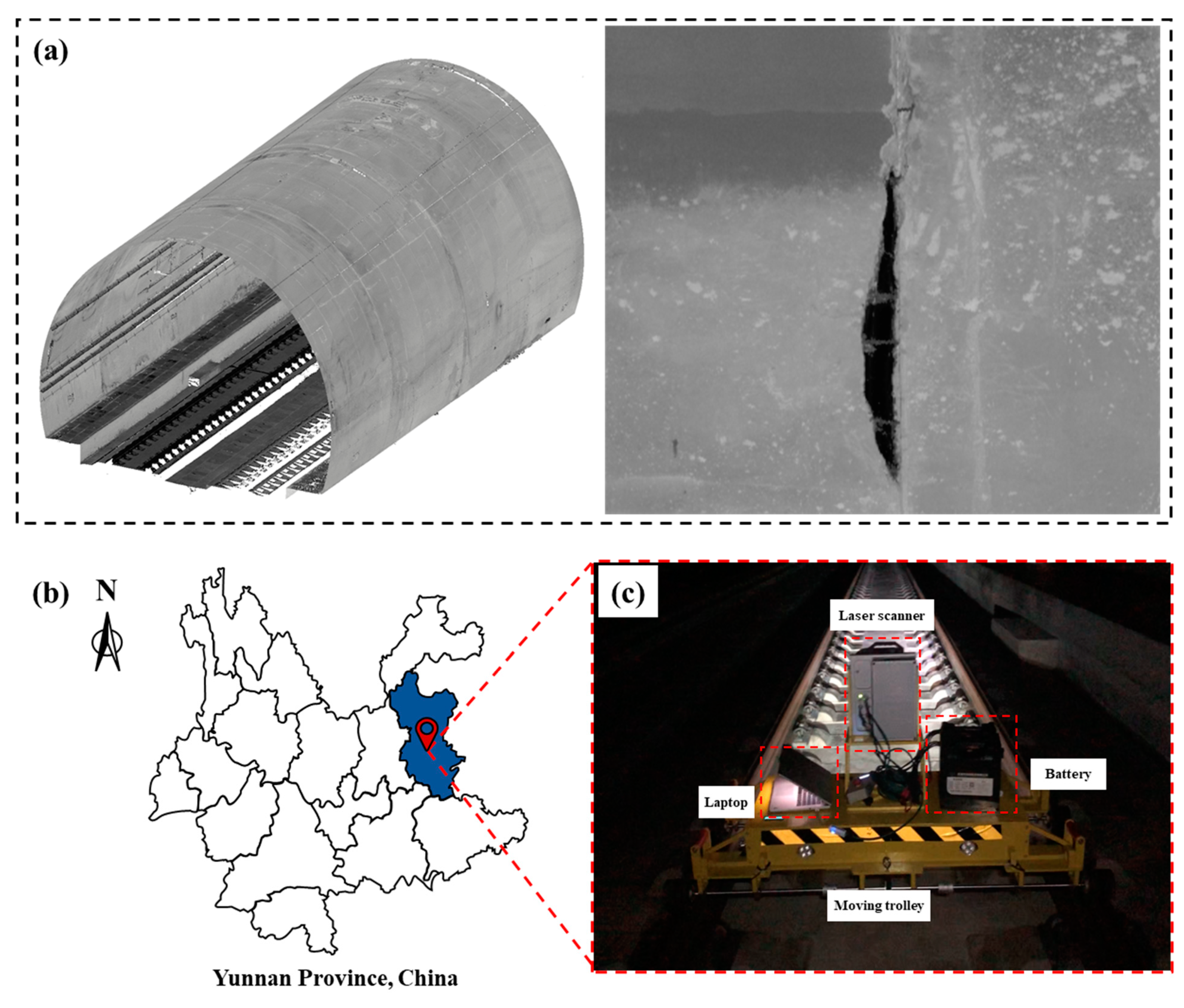 Sensors 21 05725 g002