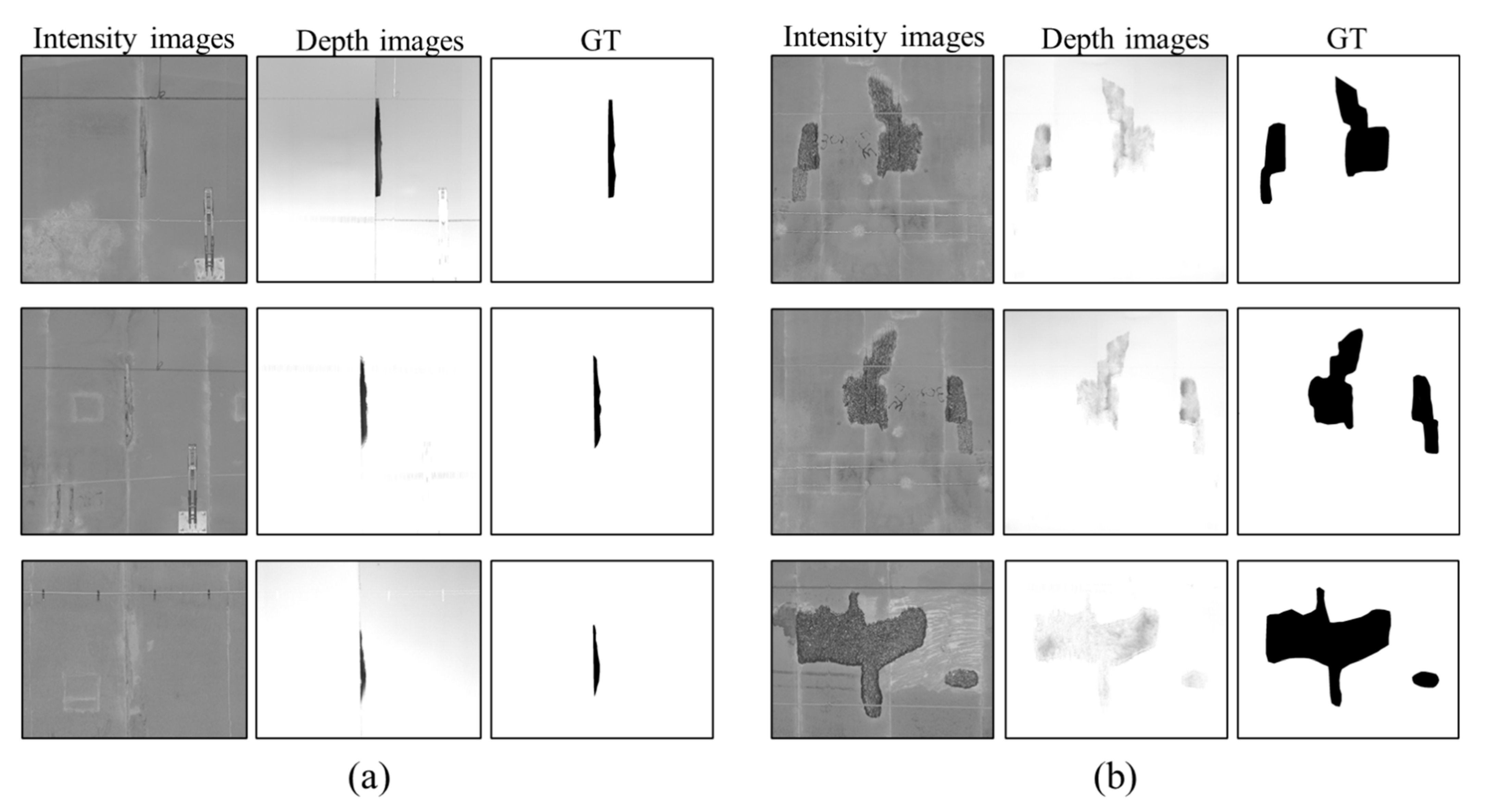 Sensors 21 05725 g006