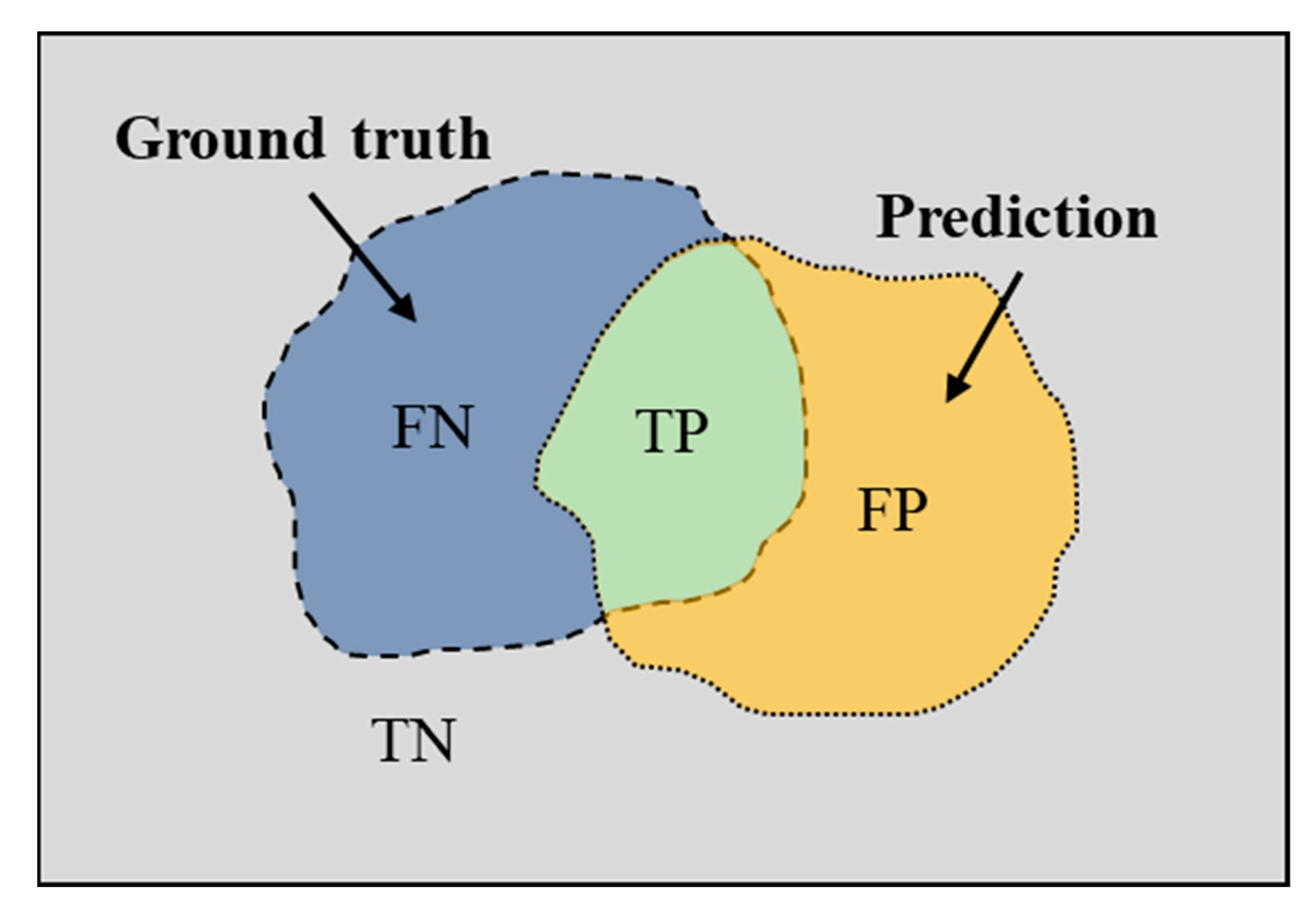 Sensors 21 05725 g009