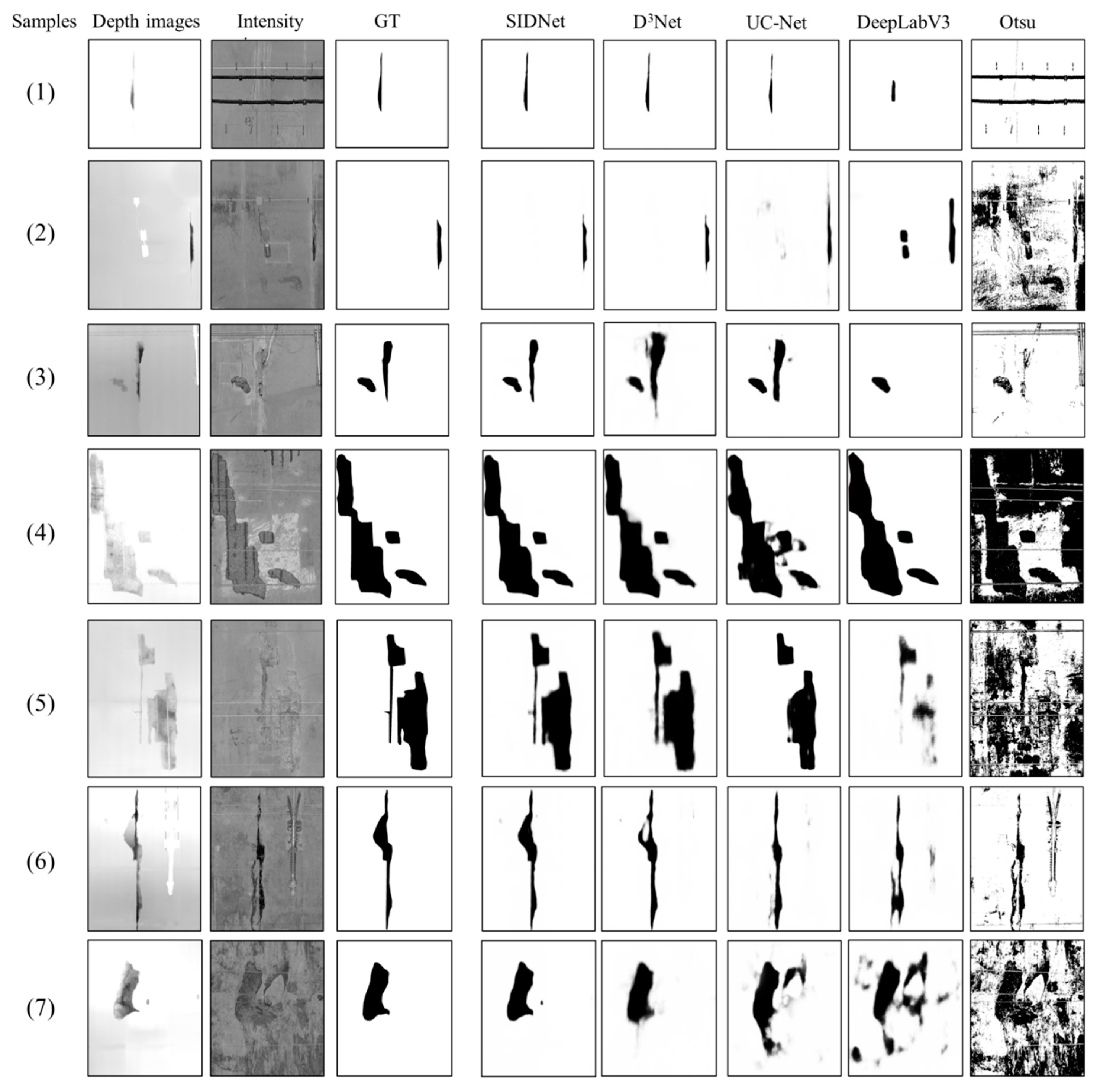 Sensors 21 05725 g013