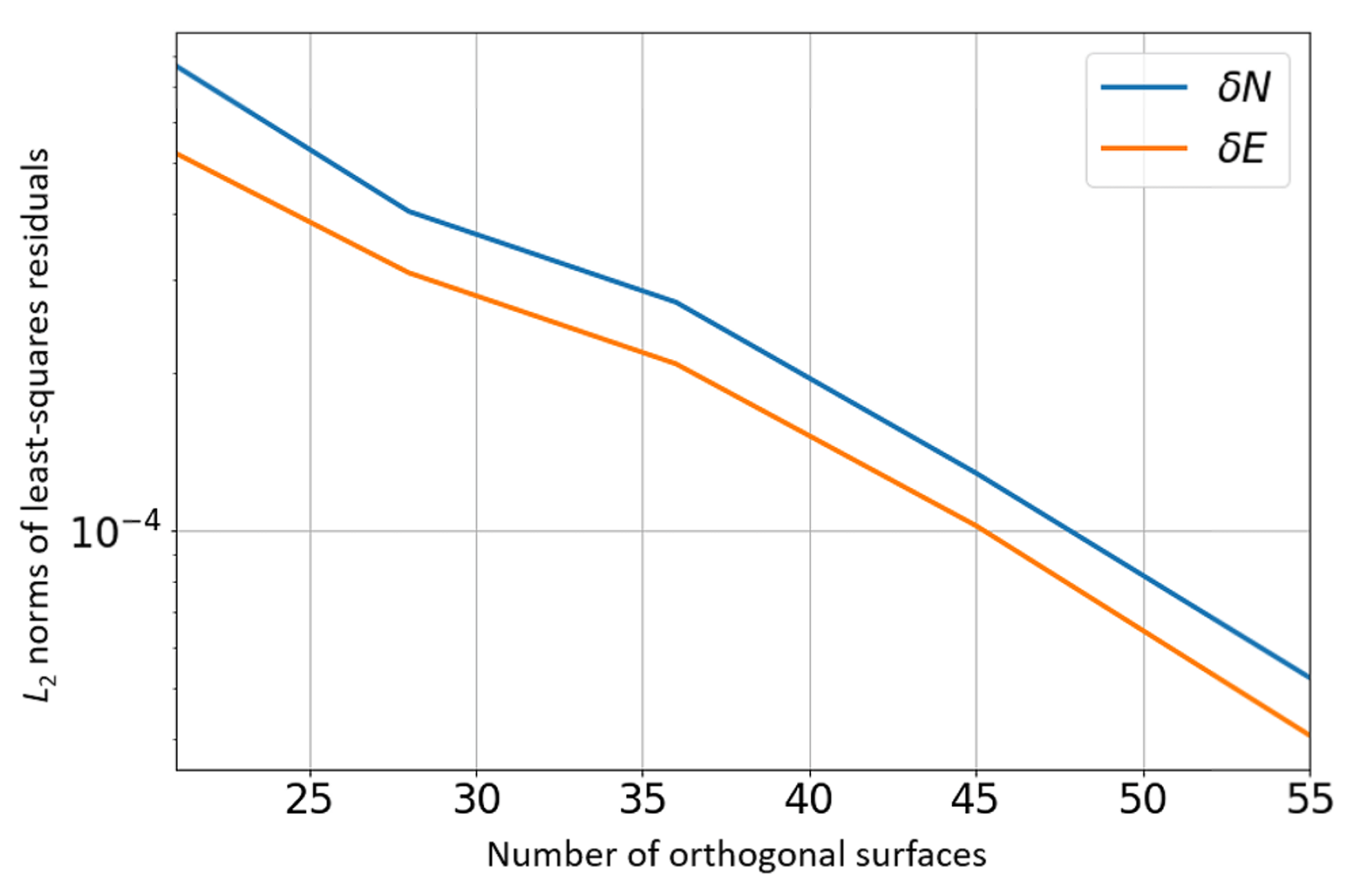Sensors 21 05727 g009 550