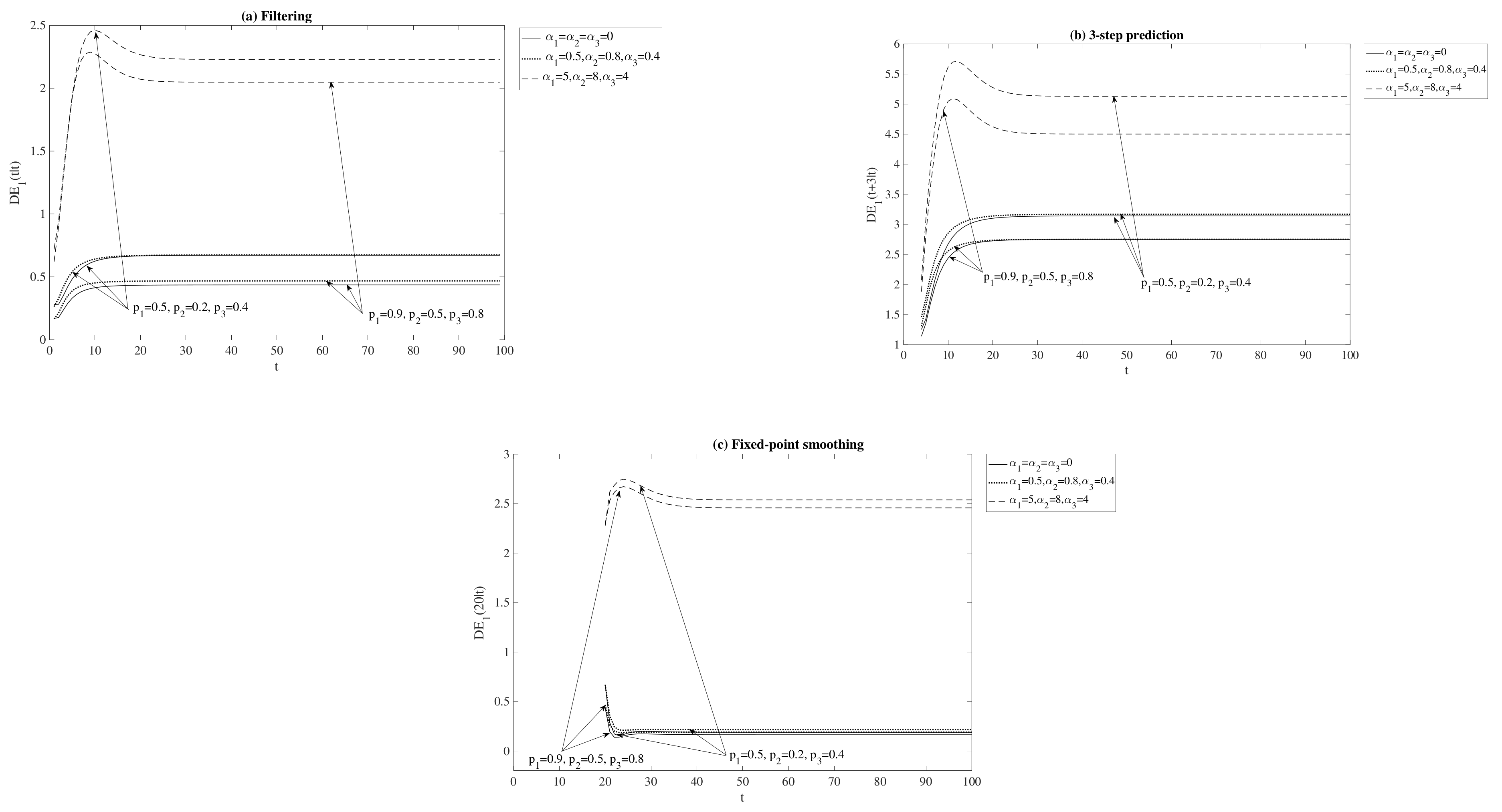 Sensors 21 05729 g001 550