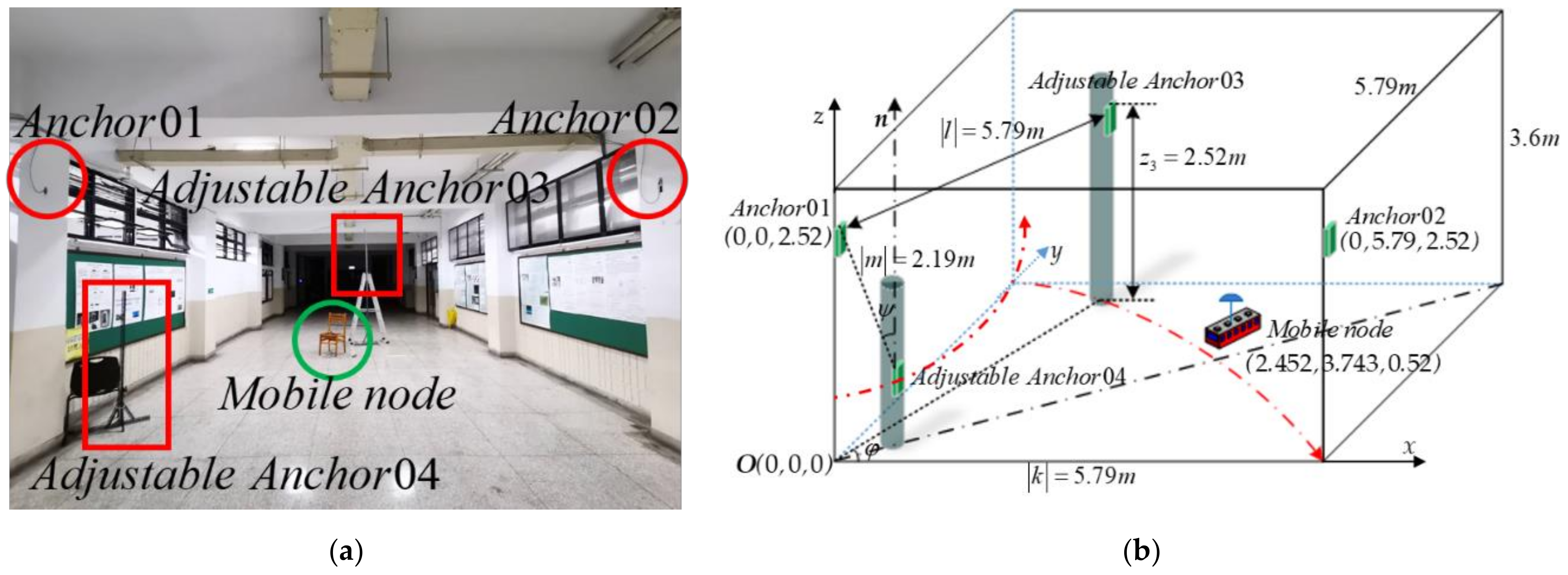 Sensors 21 05731 g012 Sensors 21 05731 g012