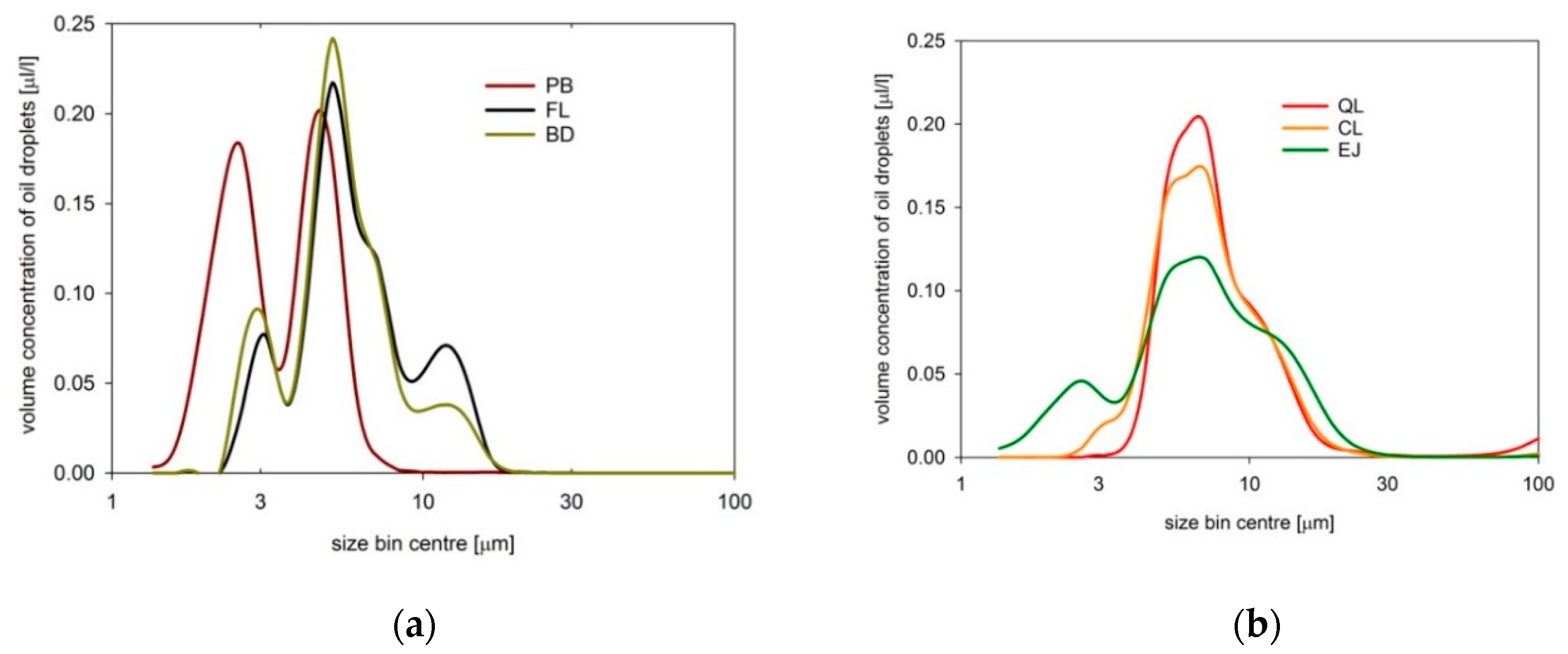 Sensors 21 05733 g007