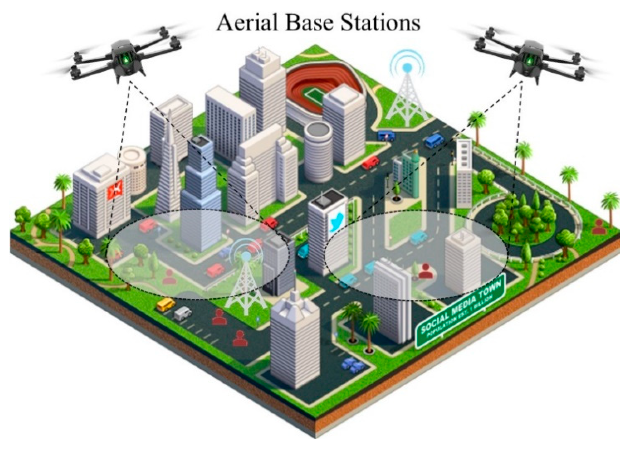 Sensors 21 05734 g002