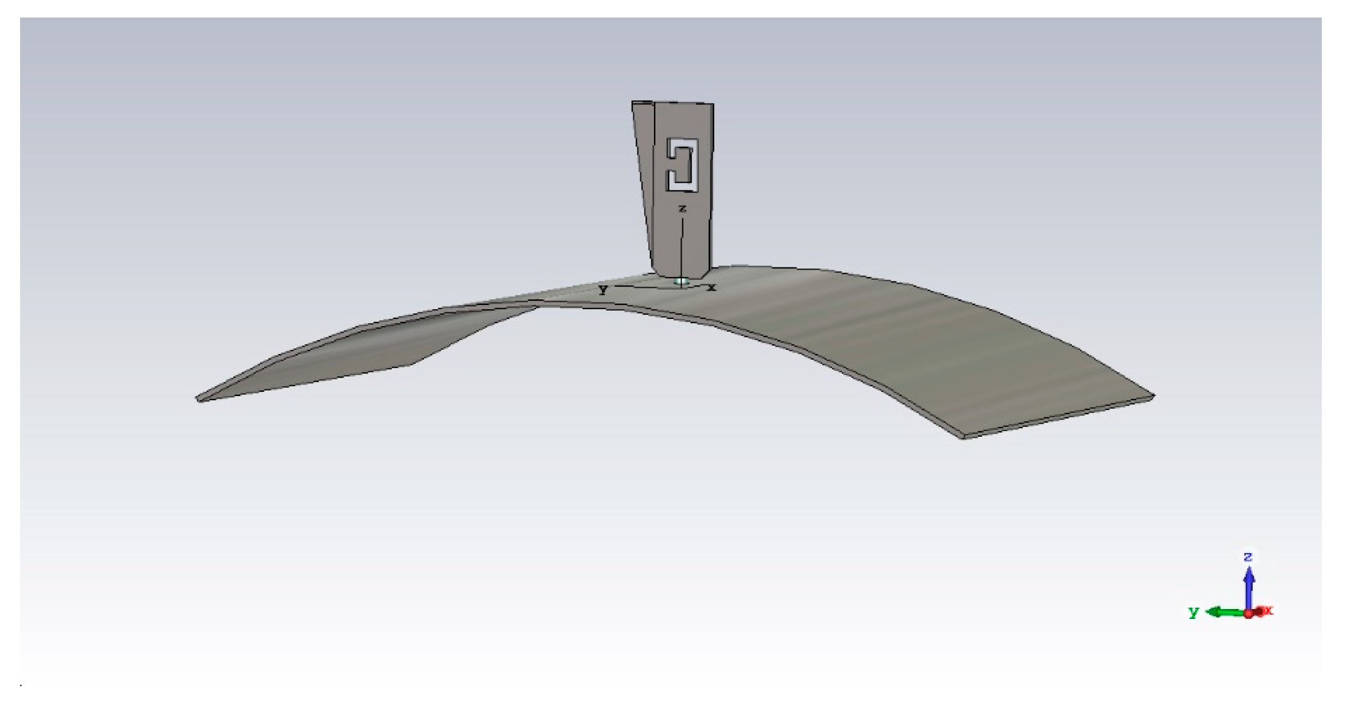 Sensors 21 05734 g008