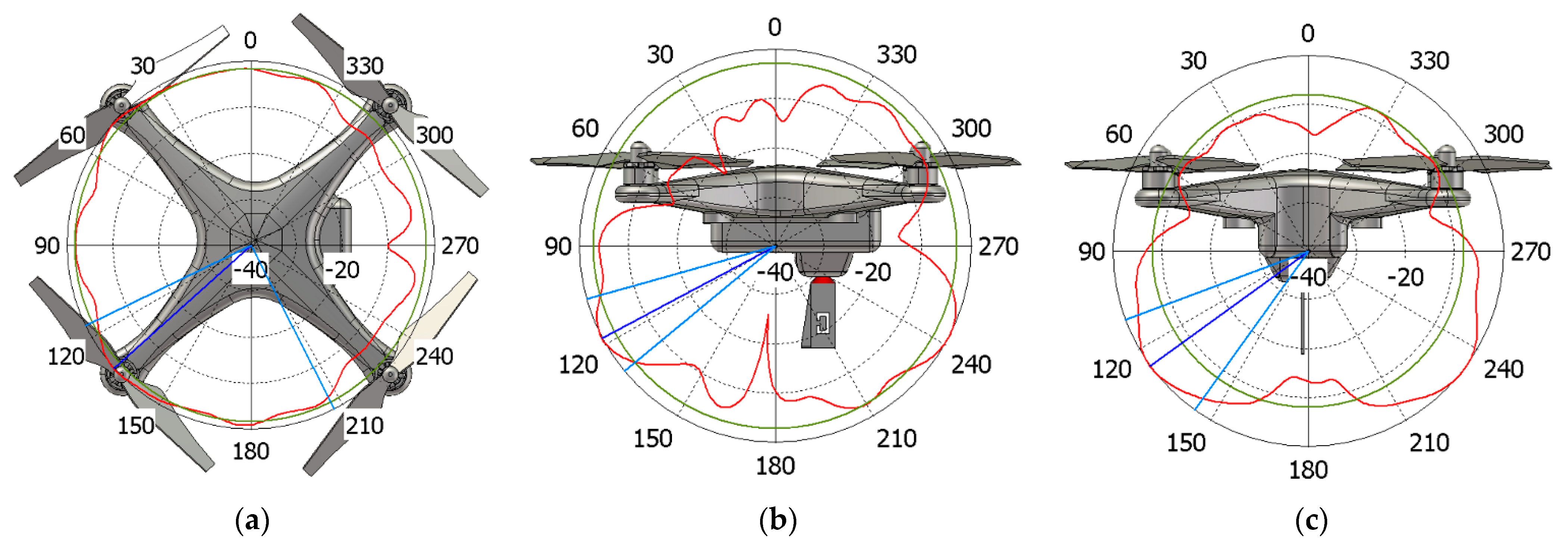 Sensors 21 05734 g013