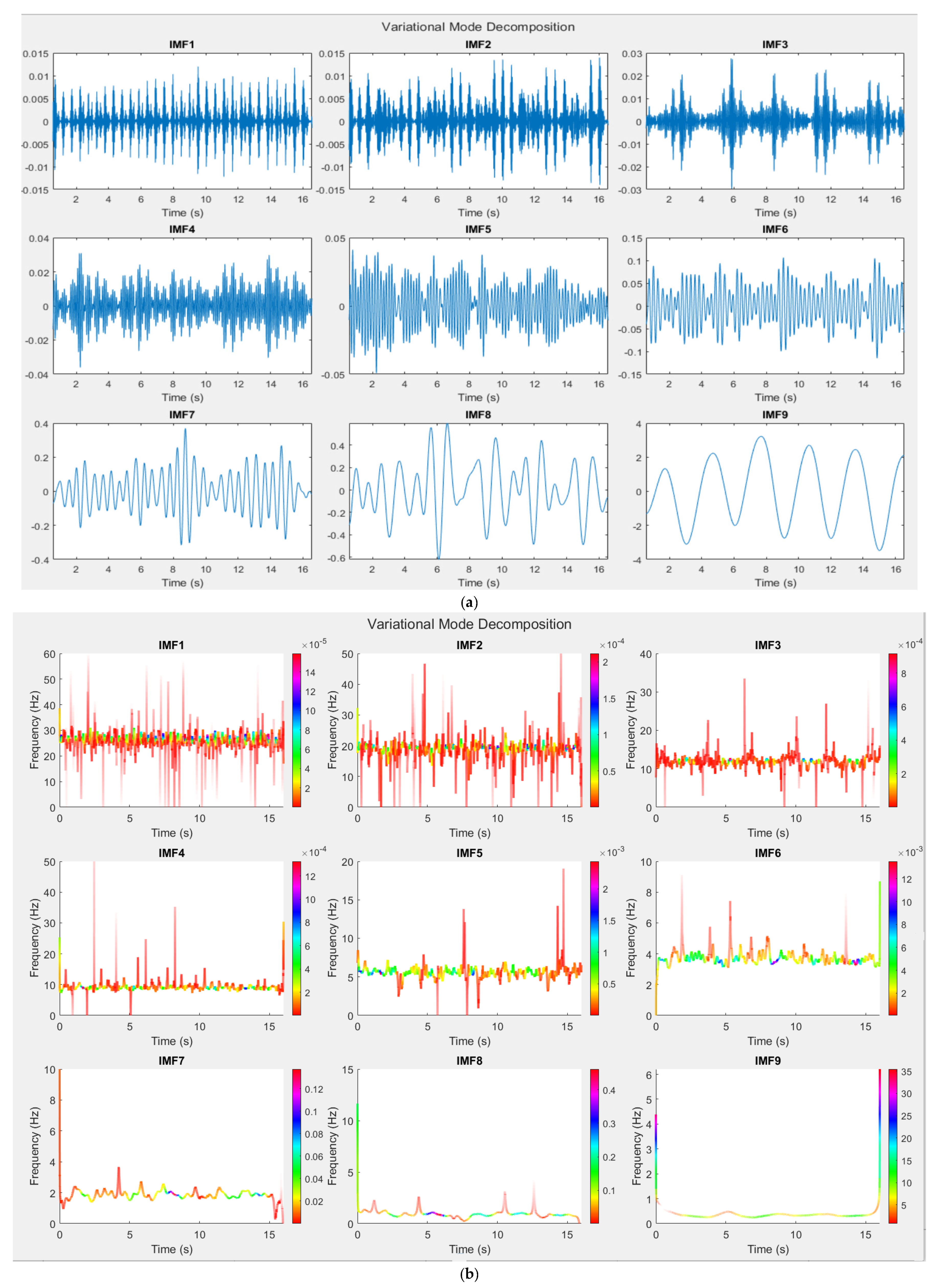 Sensors 21 05735 g008 550