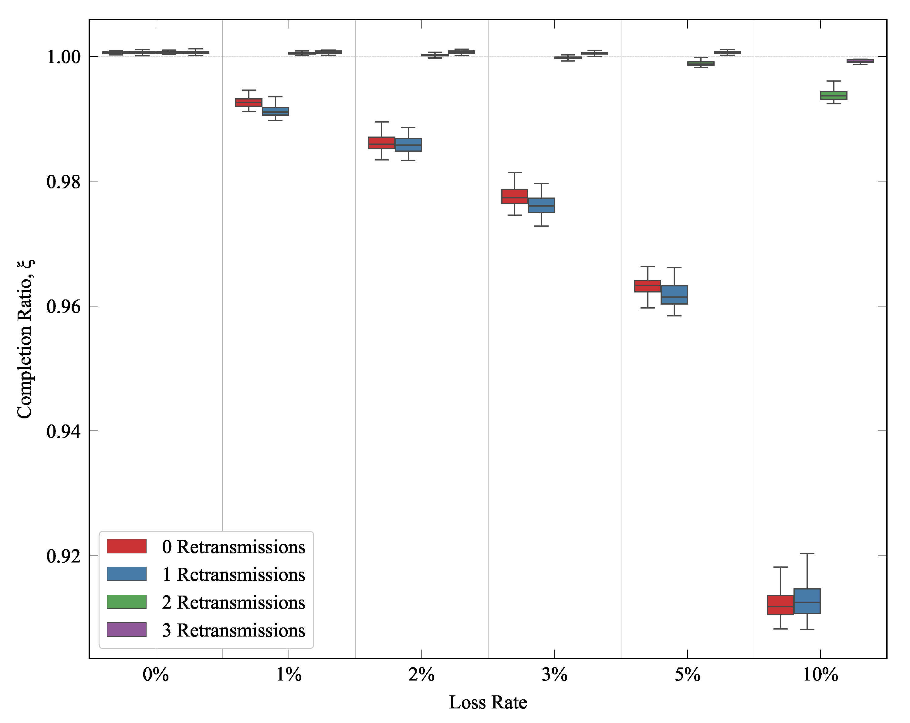 Sensors 21 05737 g010 550