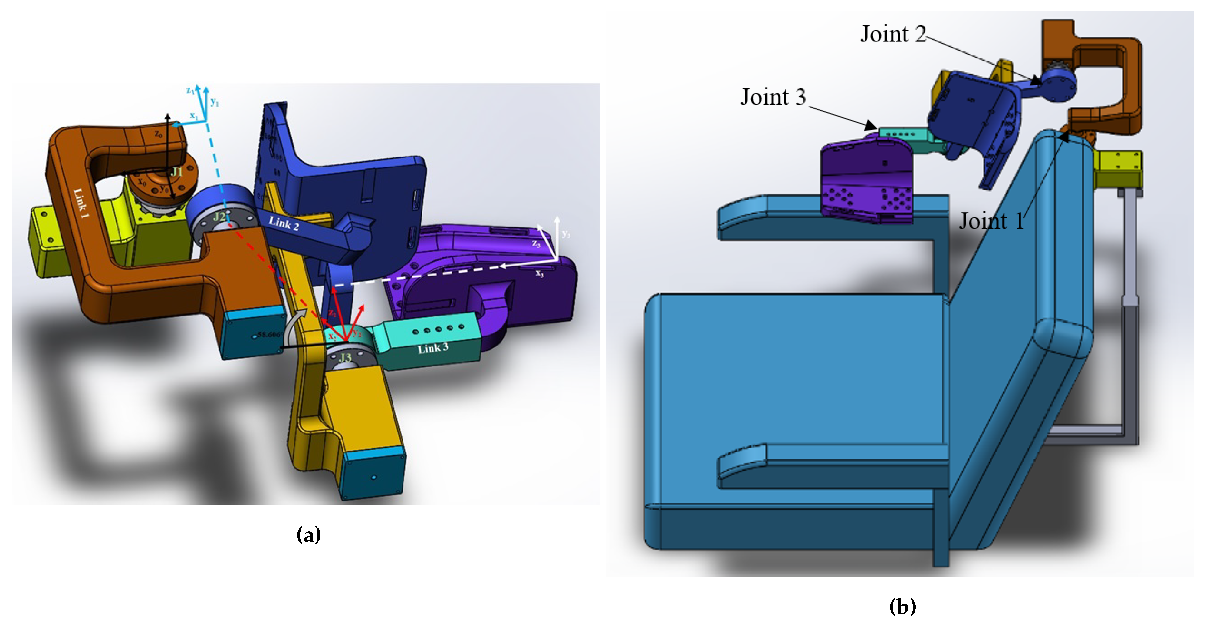 Sensors 21 05738 g002 550