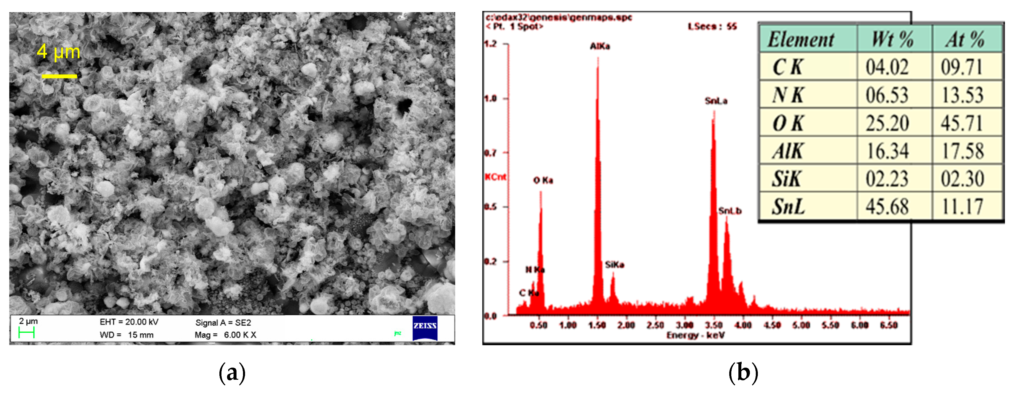 Sensors 21 05741 g006 550
